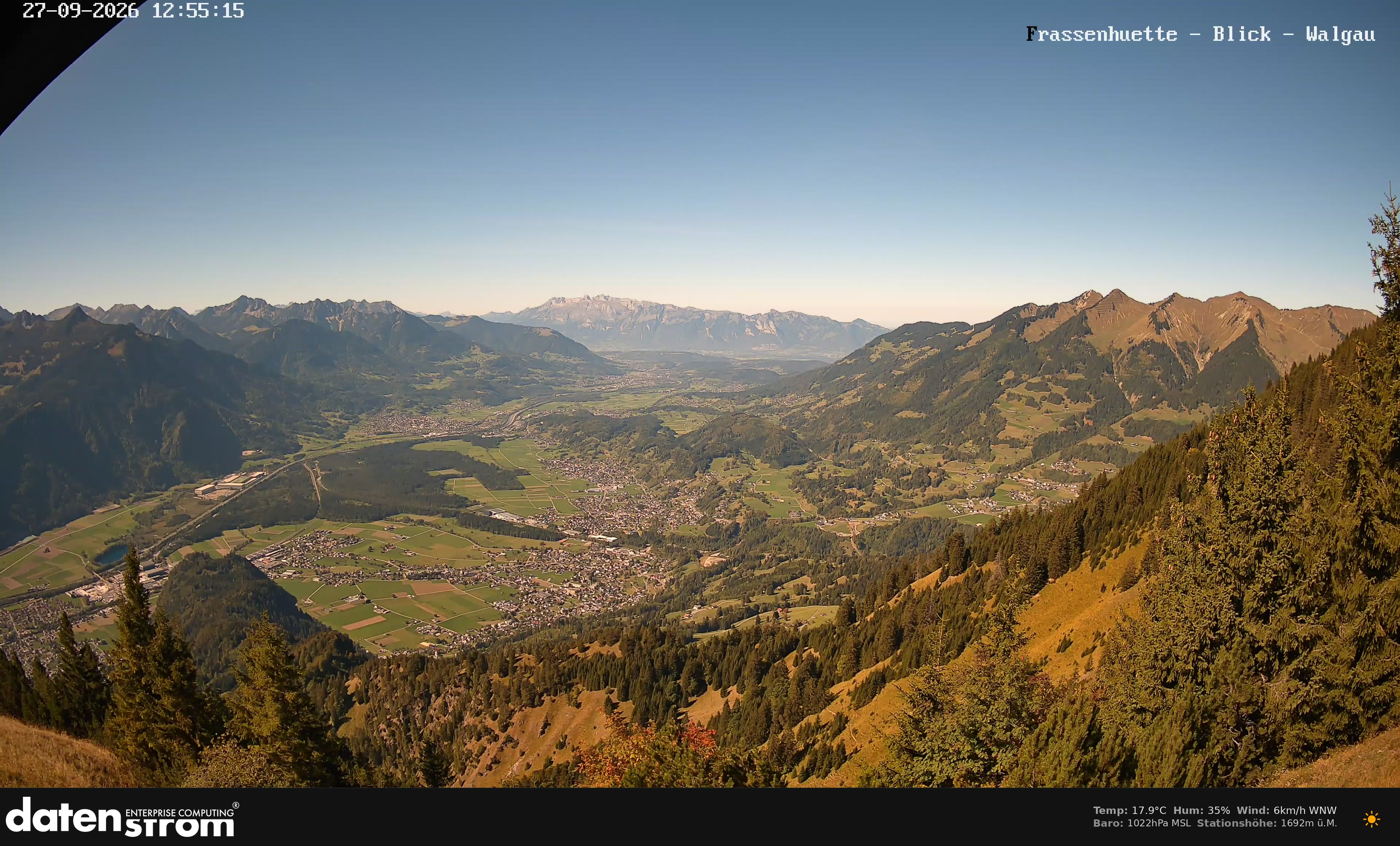 Bludenz - Walgau