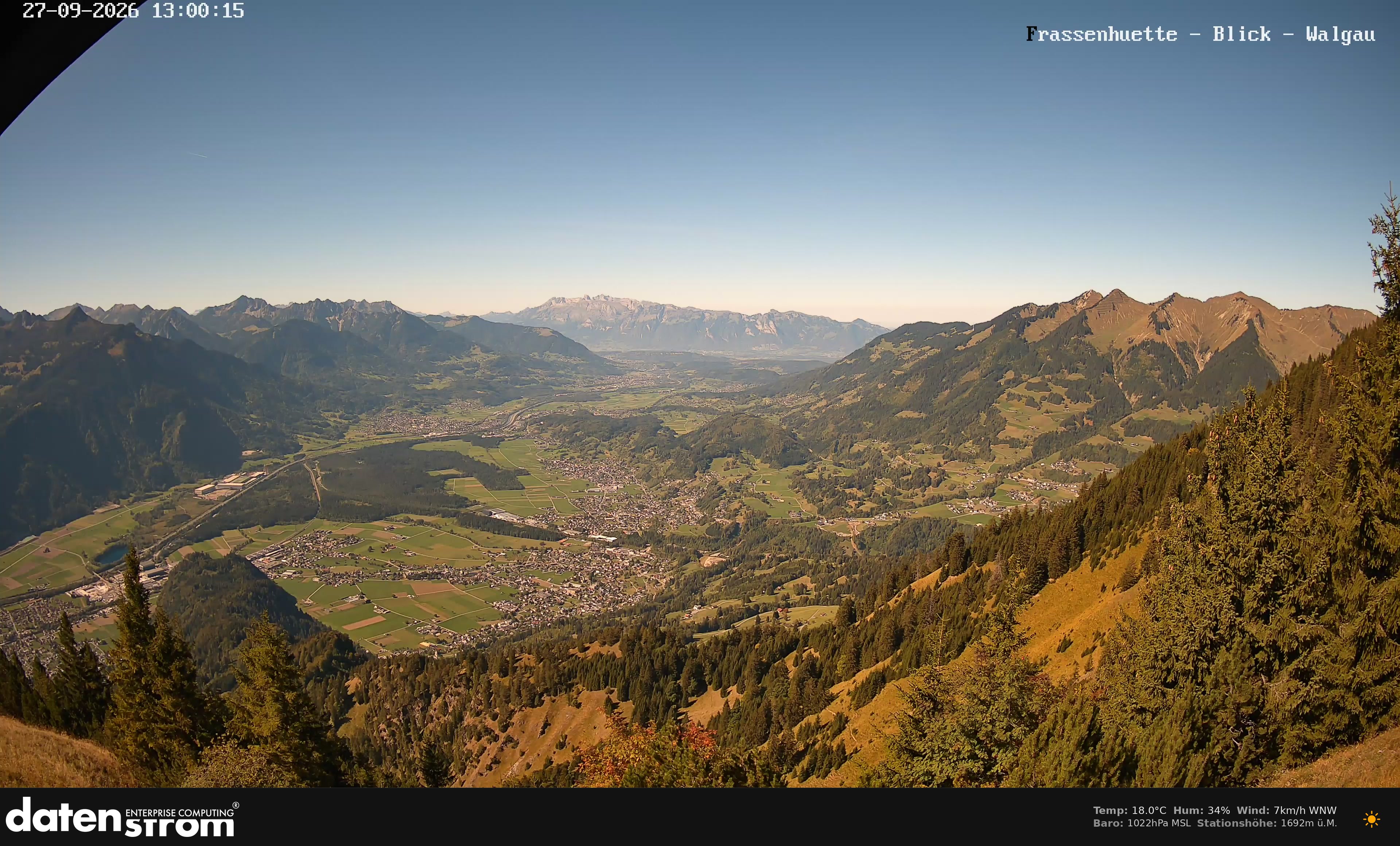 Bludenz - Walgau