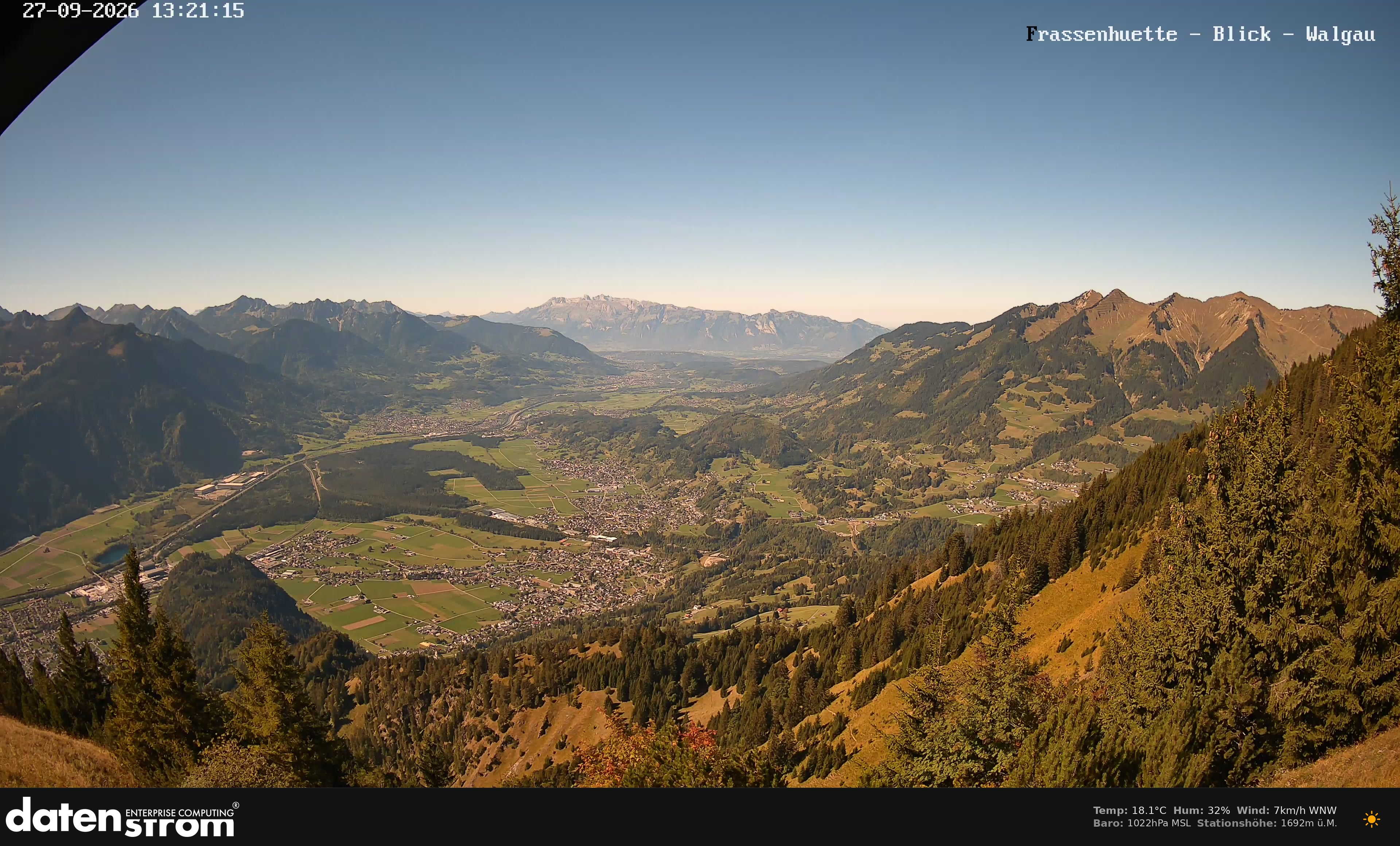 Bludenz - Walgau