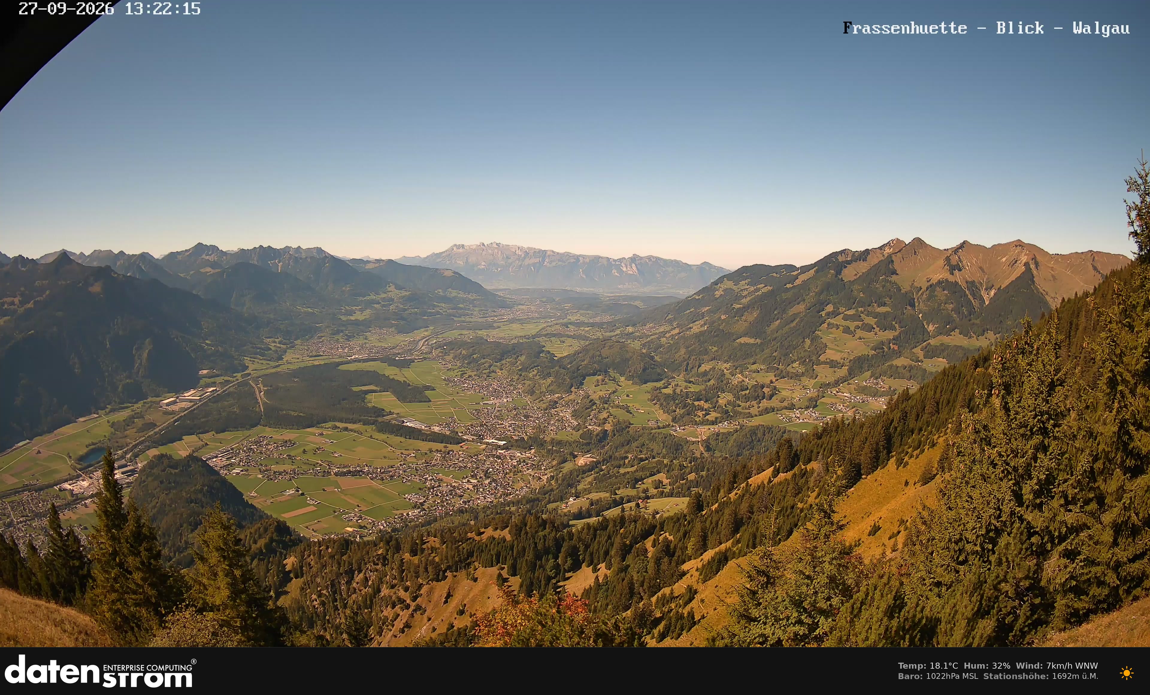 Bludenz - Walgau