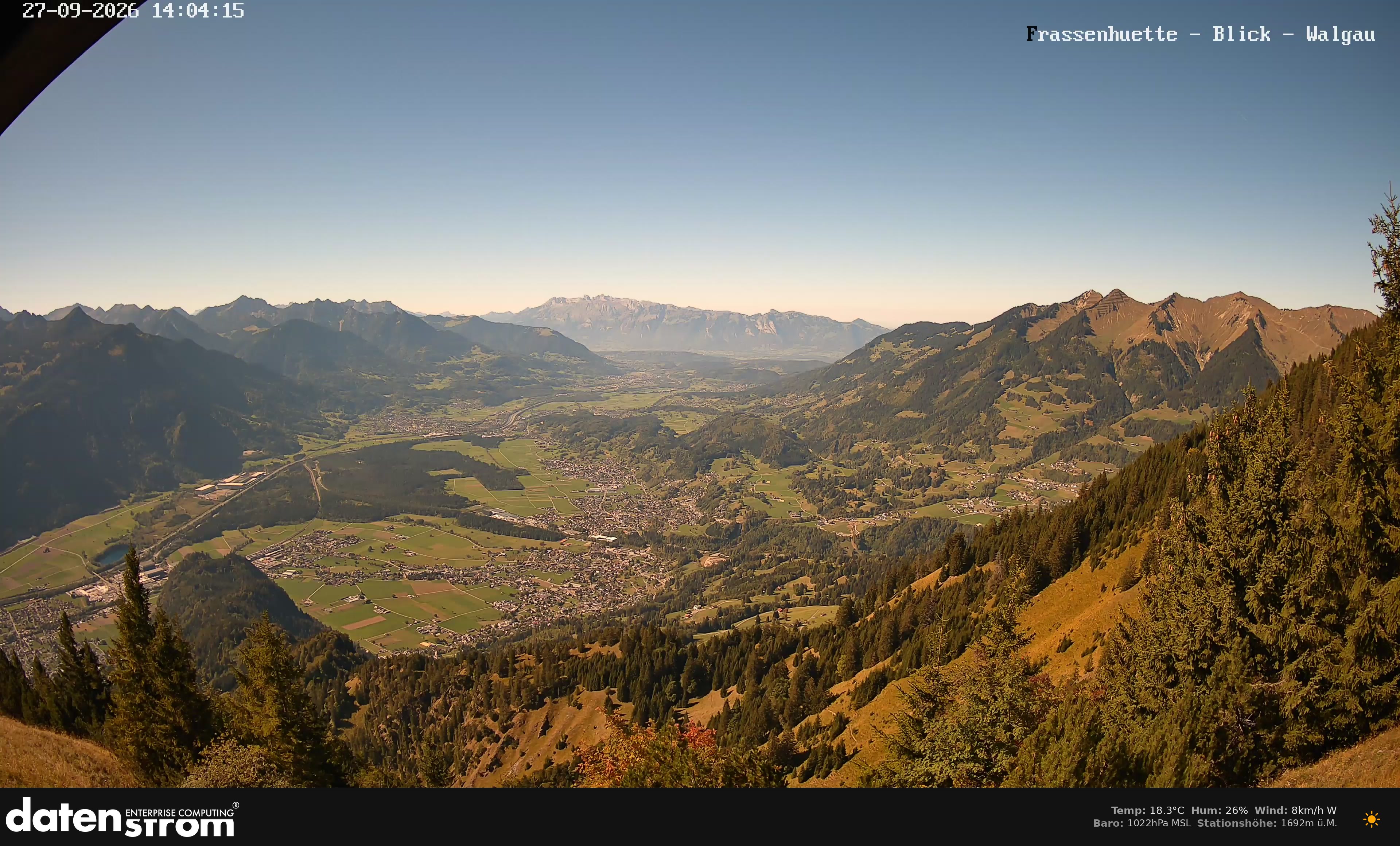 Bludenz - Walgau
