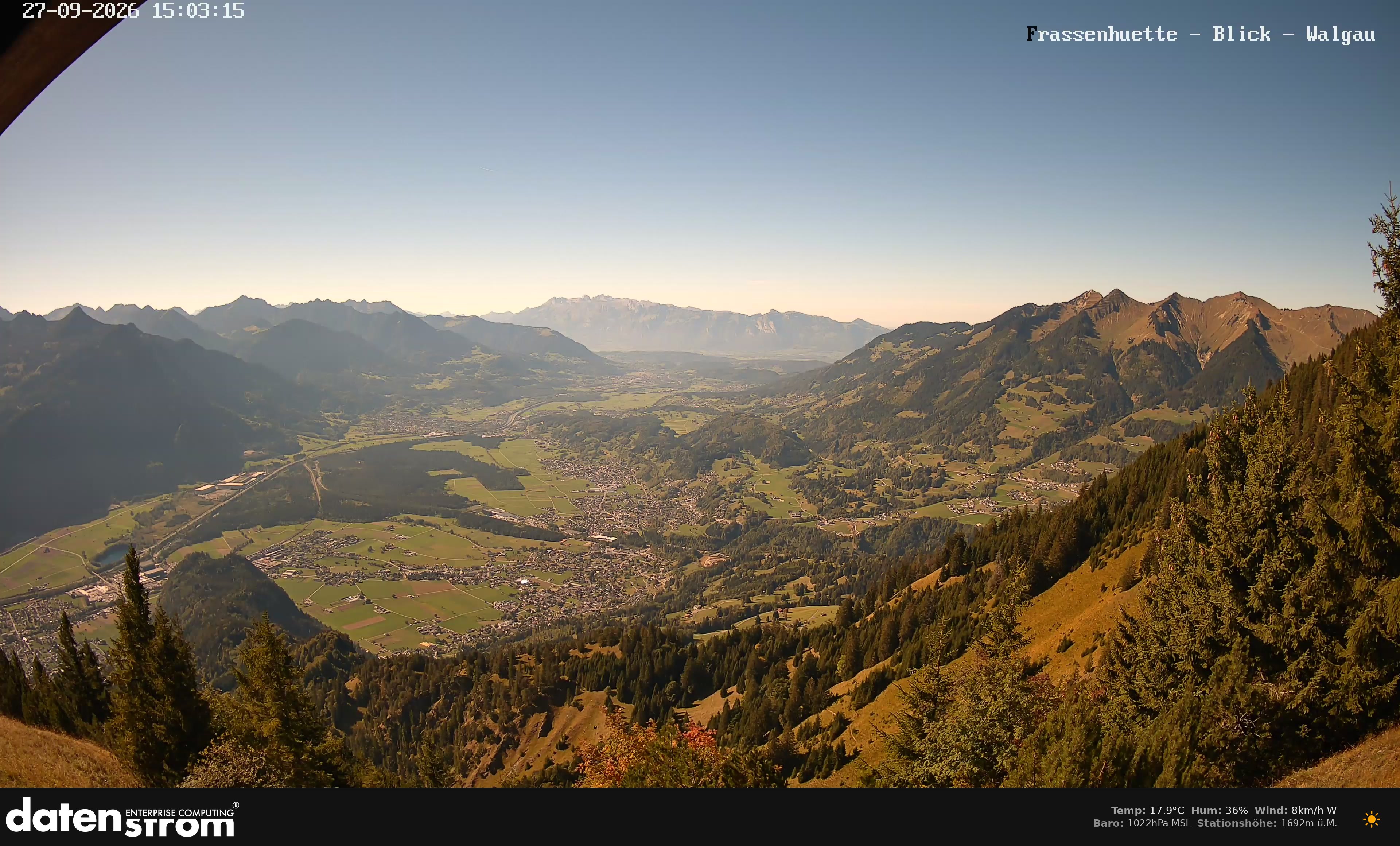 Bludenz - Walgau