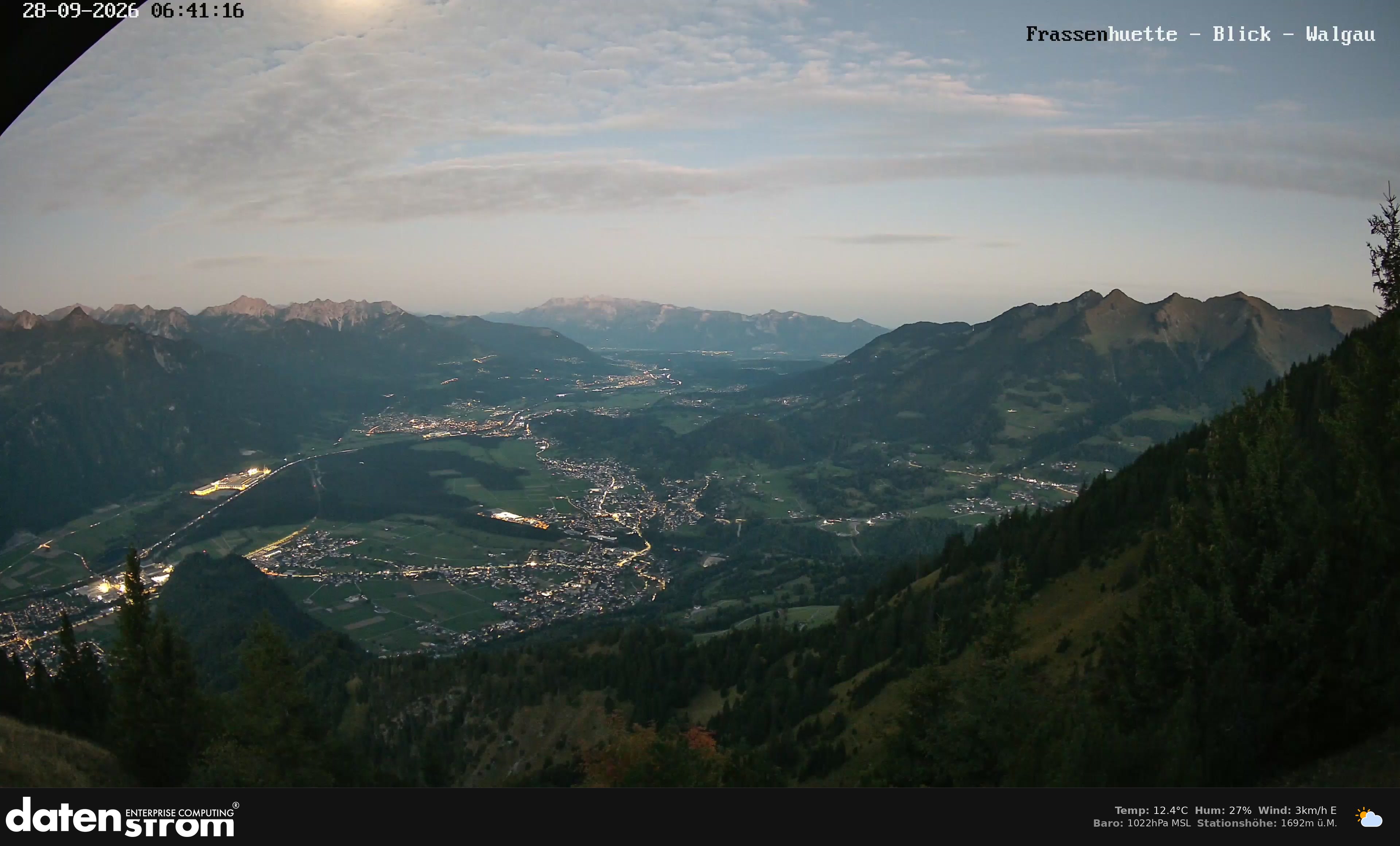 Bludenz - Walgau