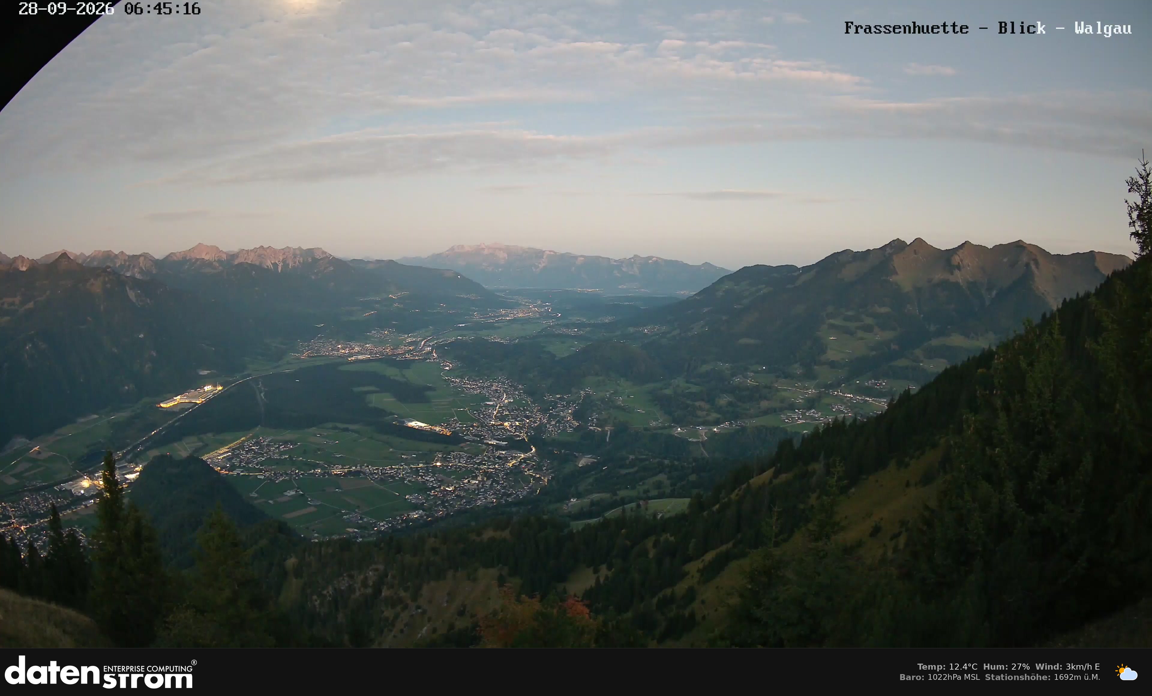 Bludenz - Walgau