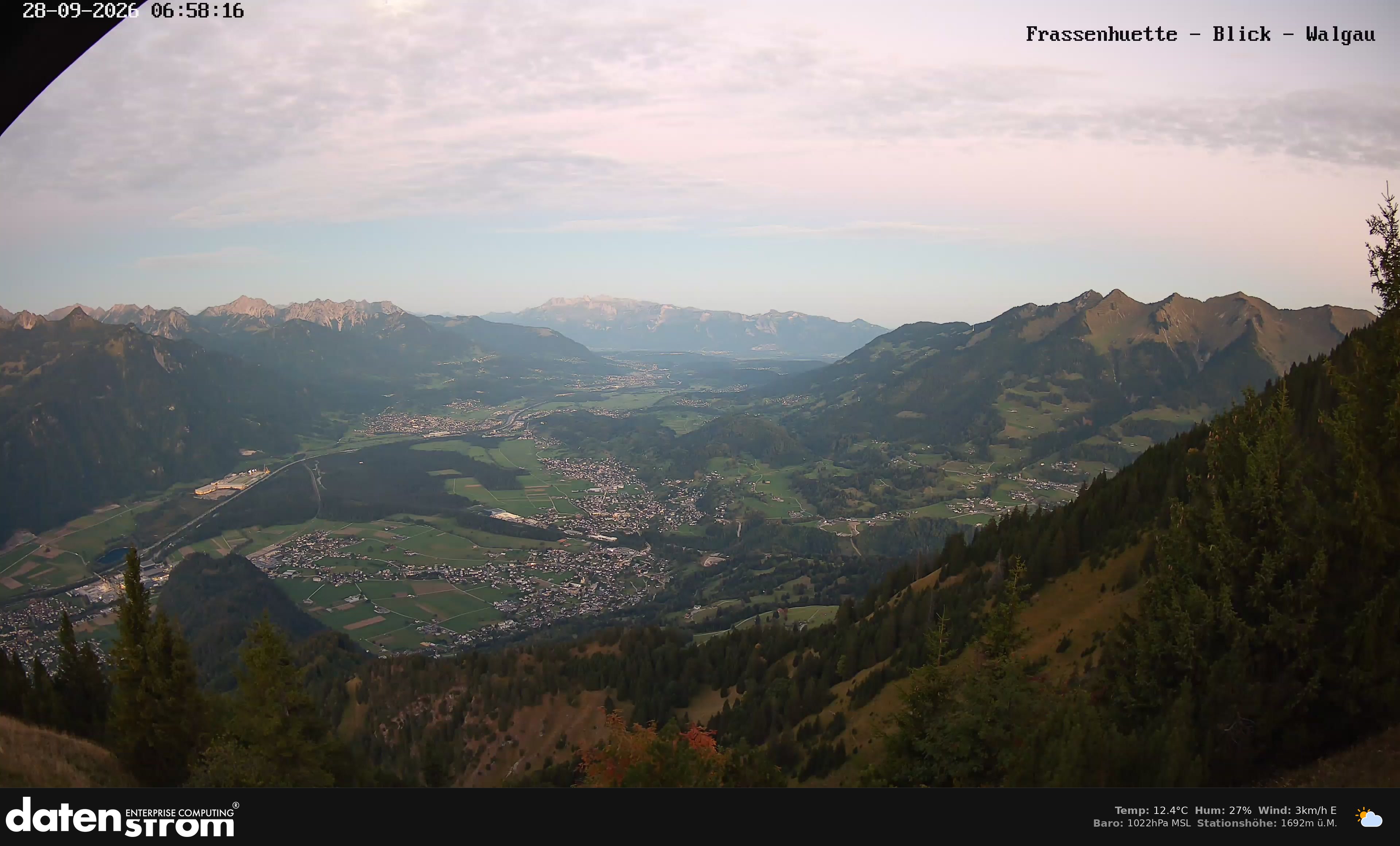 Bludenz - Walgau