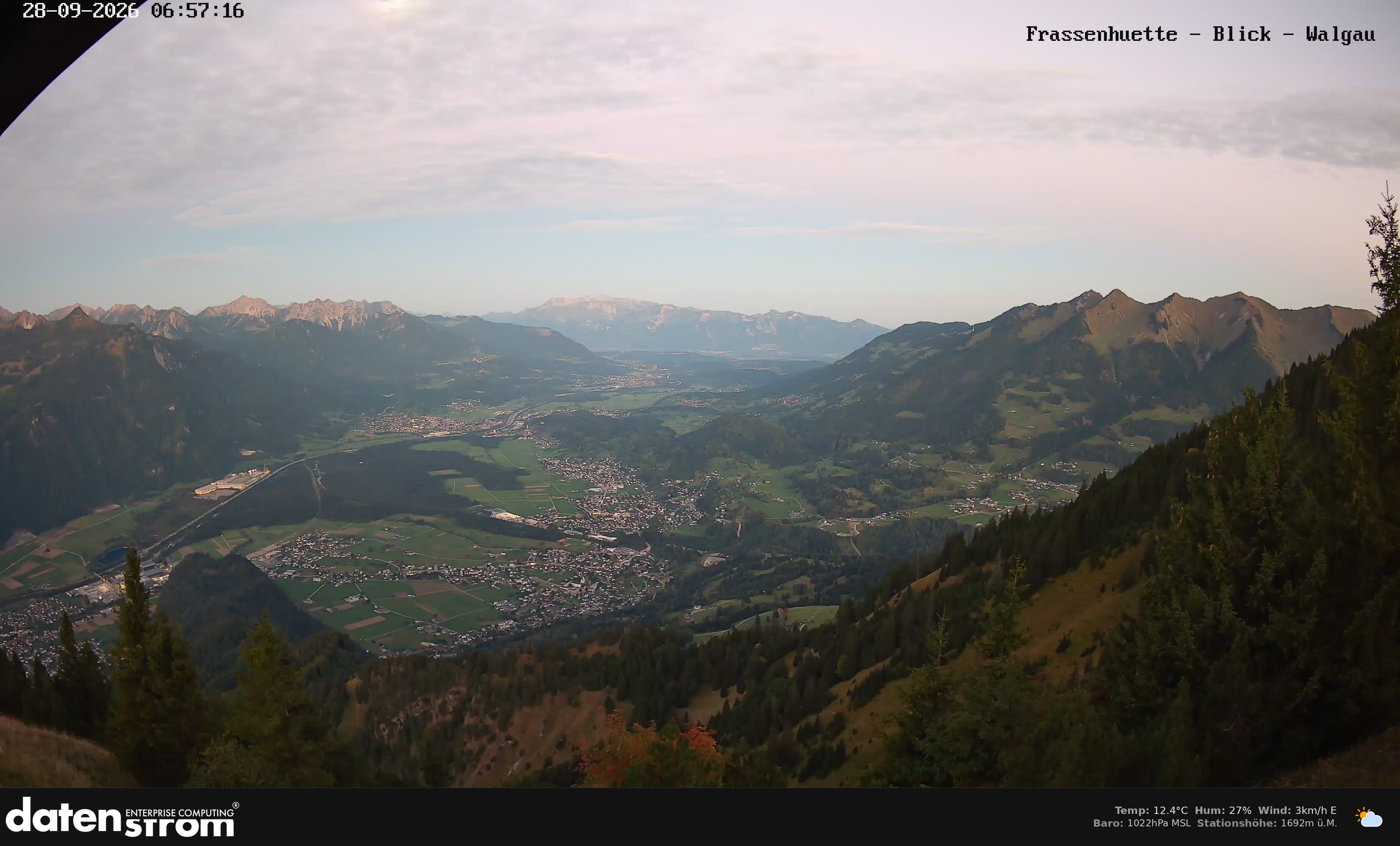 Bludenz - Walgau