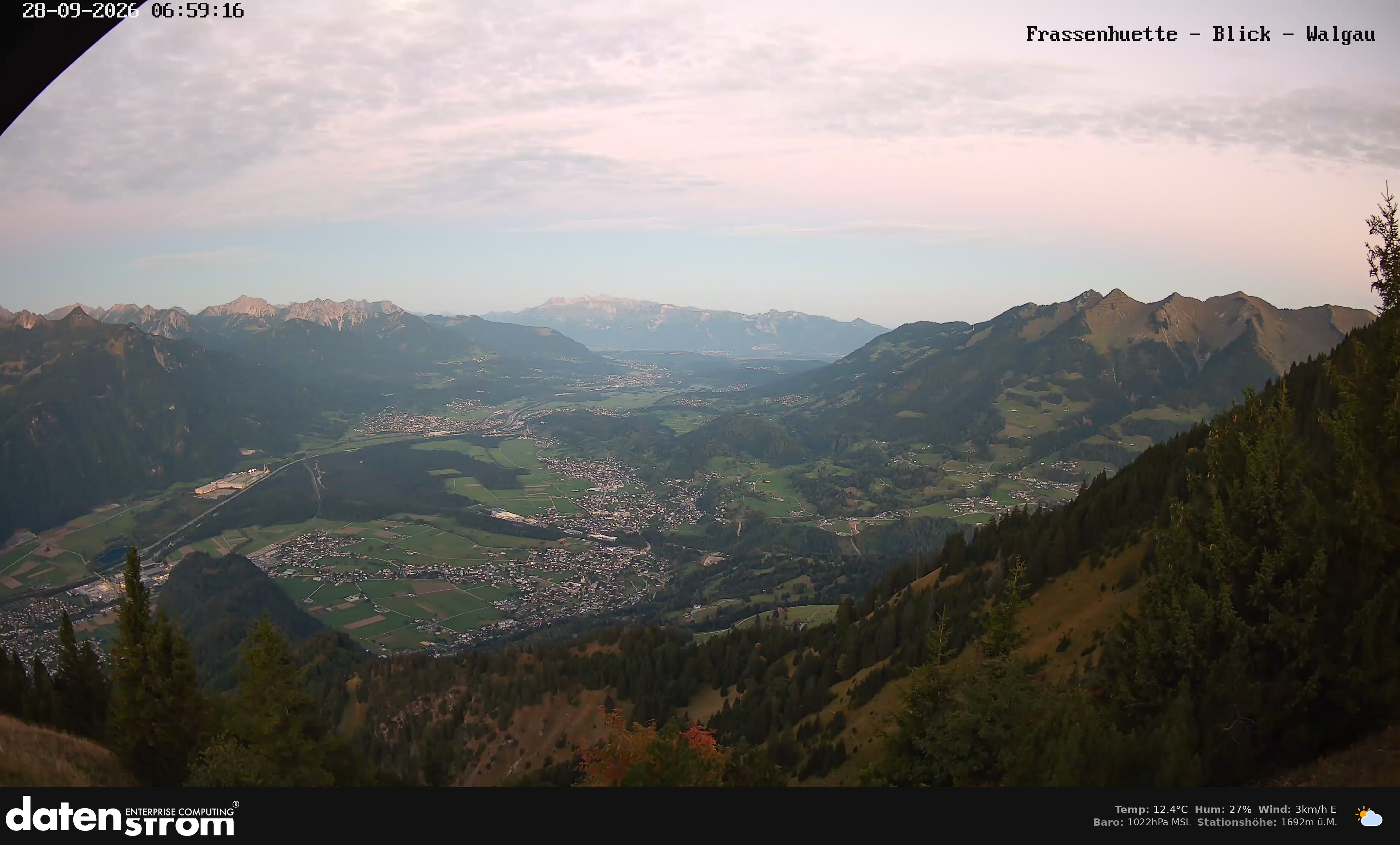 Bludenz - Walgau