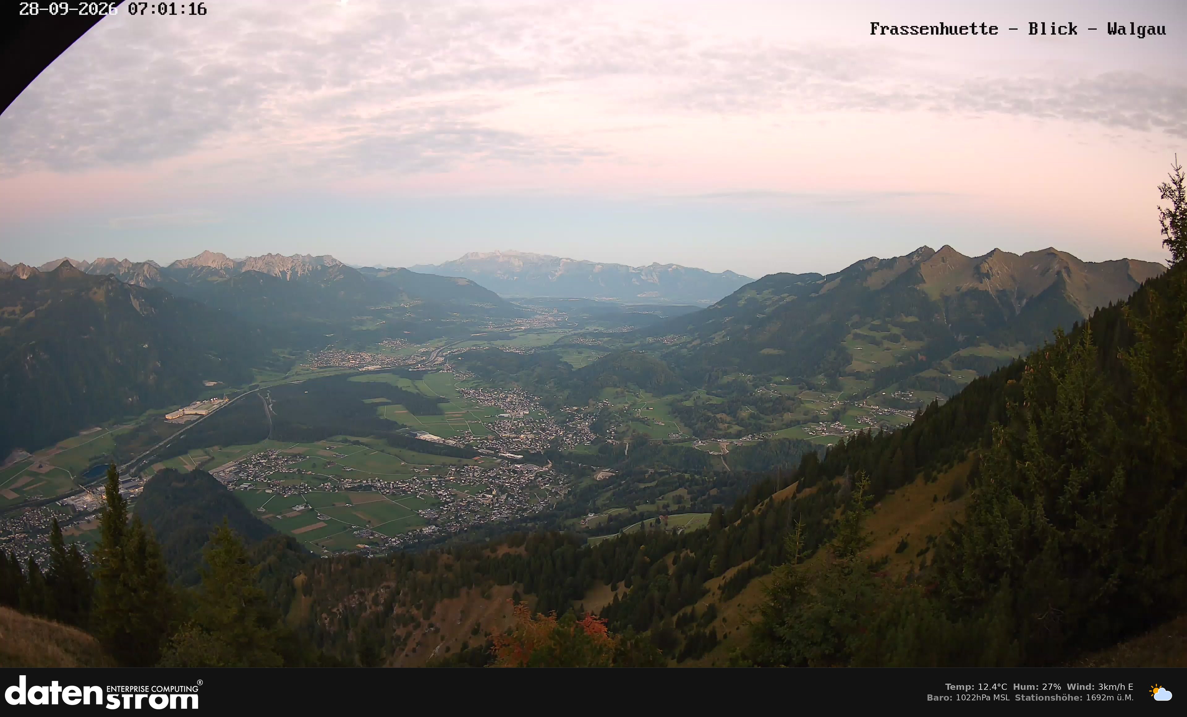 Bludenz - Walgau