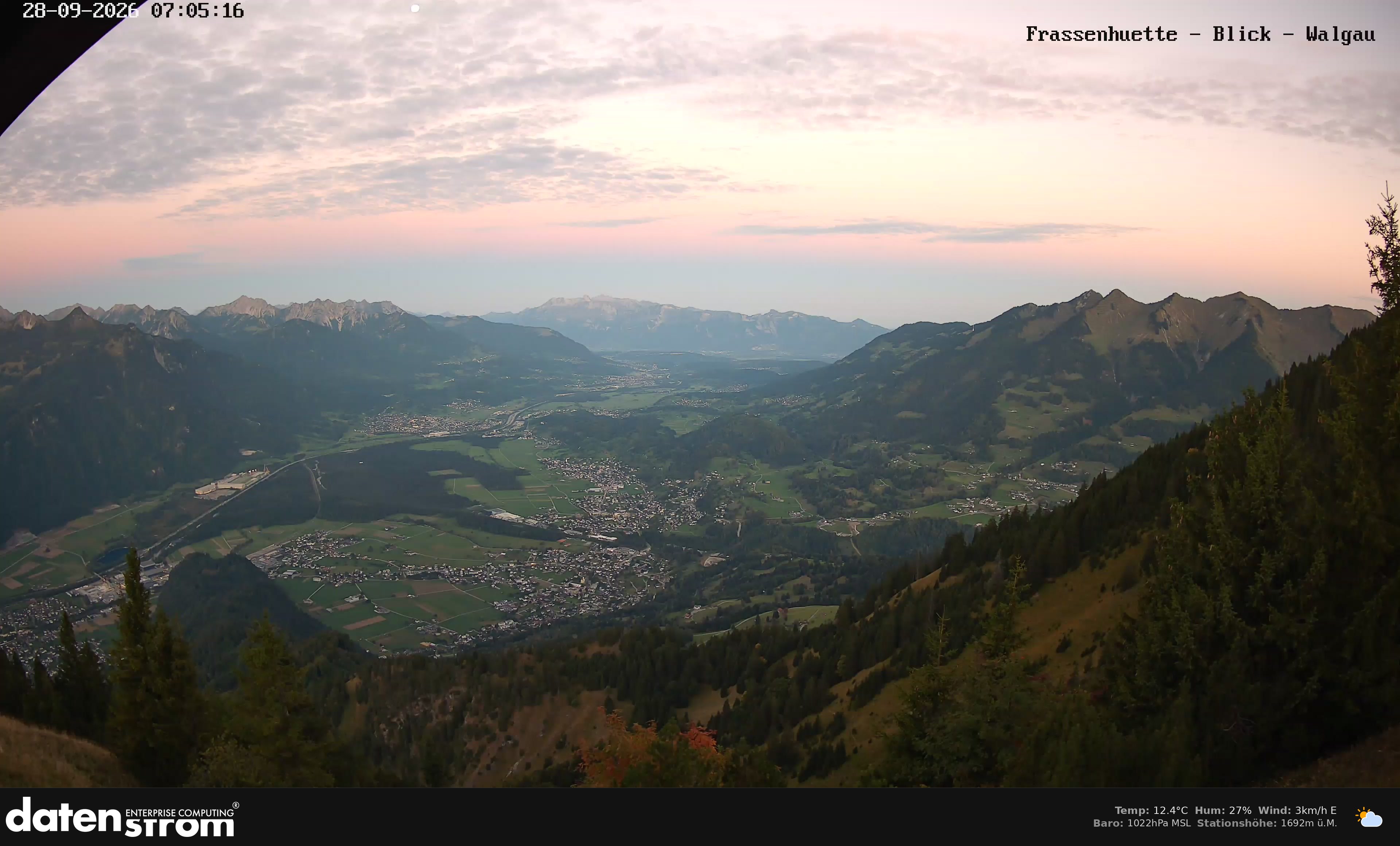 Bludenz - Walgau