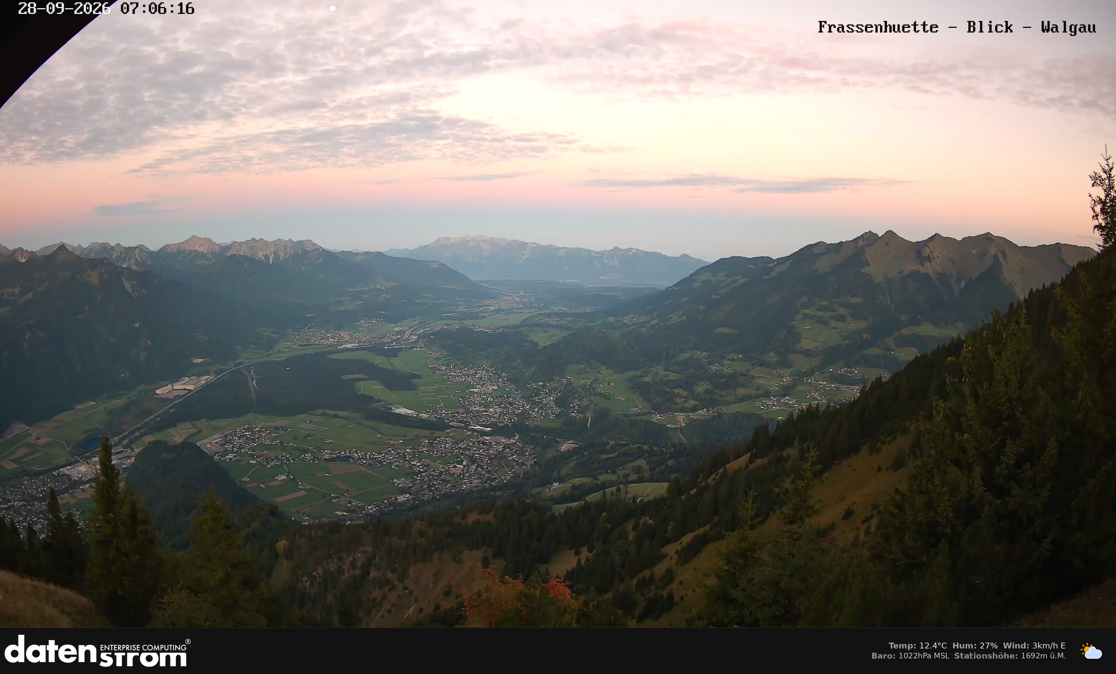 Bludenz - Walgau