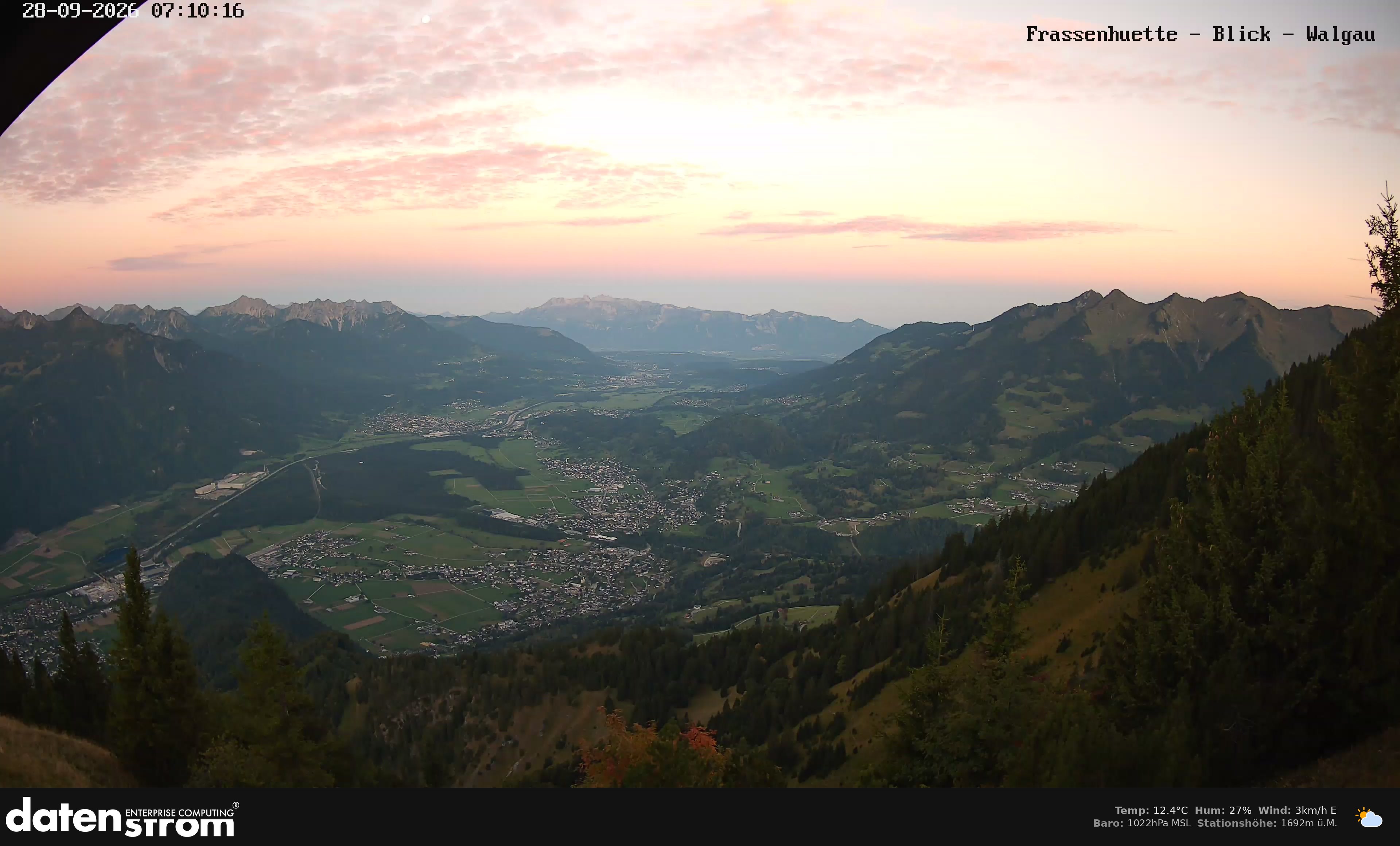 Bludenz - Walgau