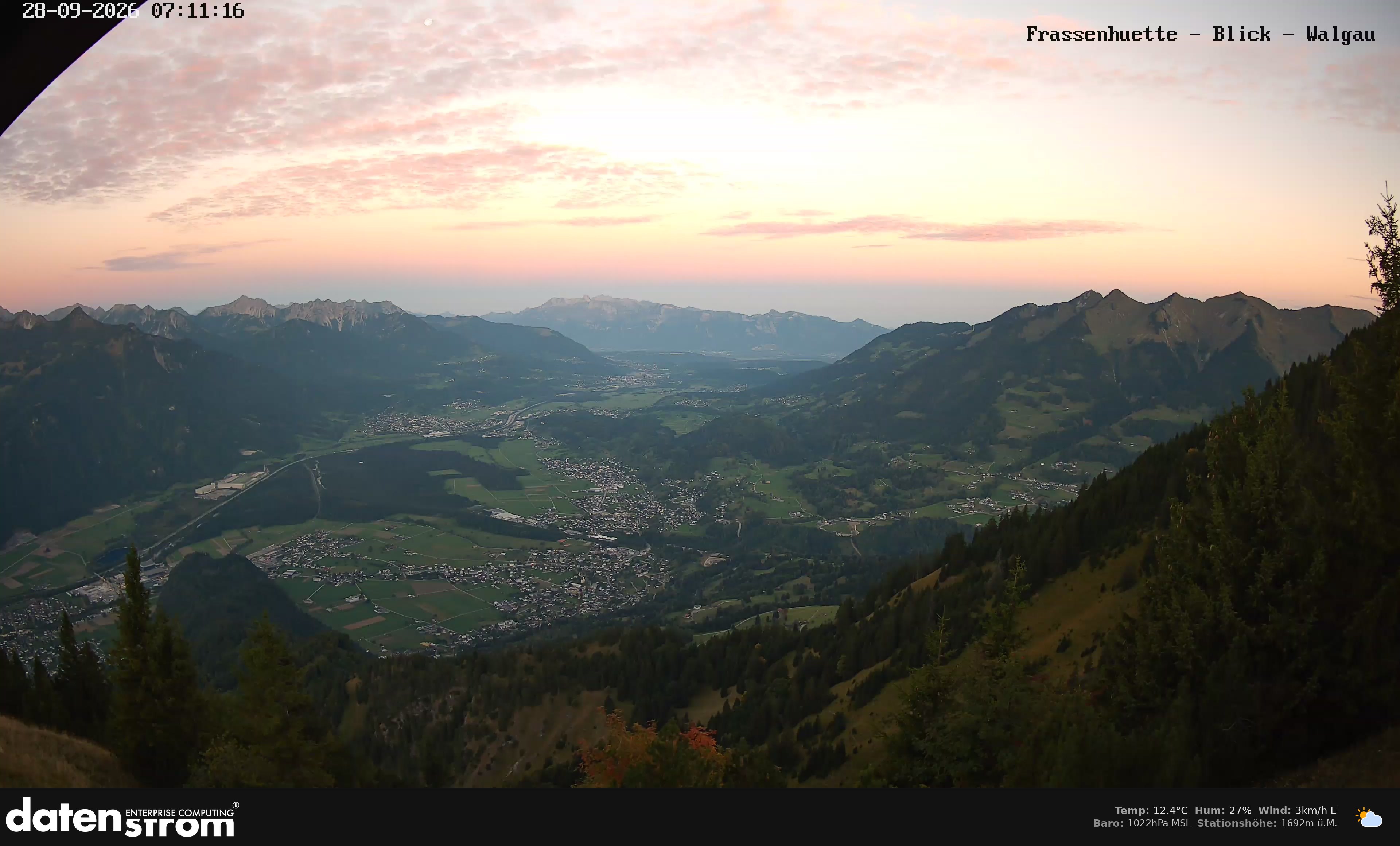 Bludenz - Walgau
