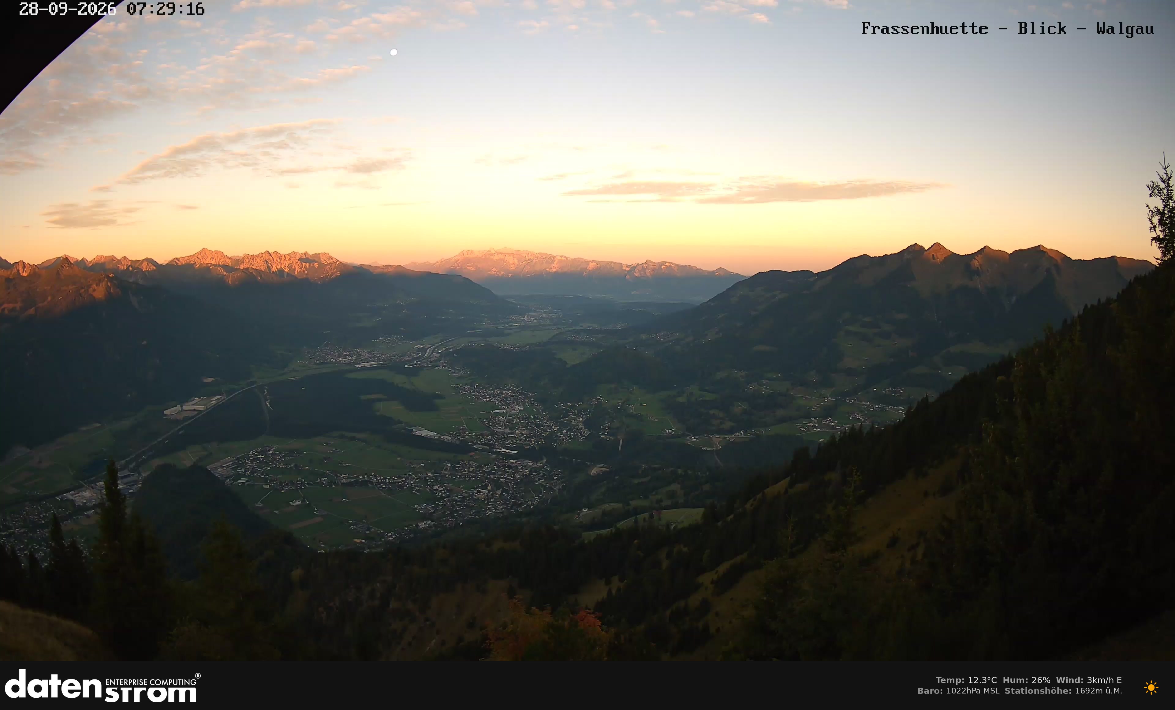 Bludenz - Walgau