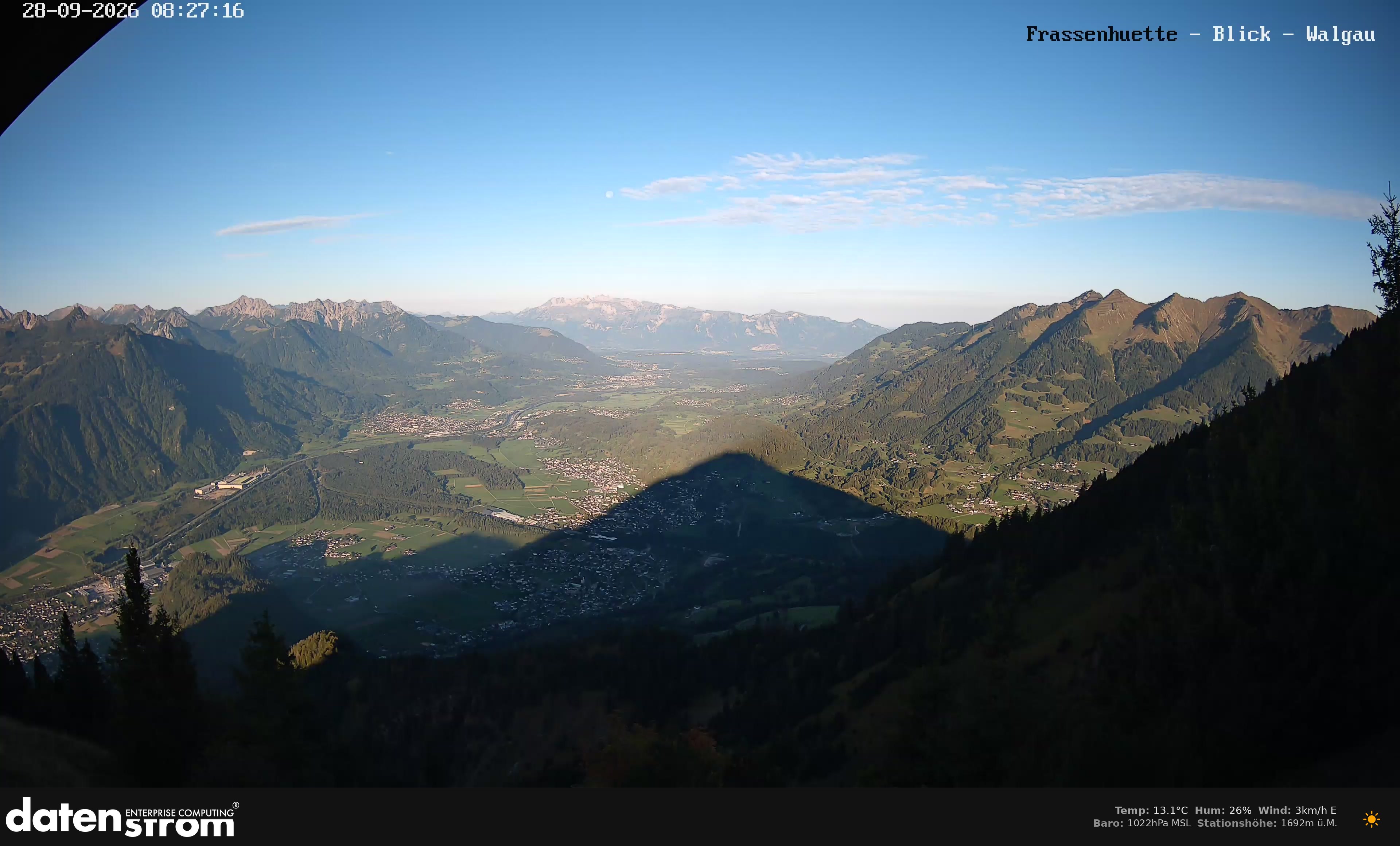 Bludenz - Walgau