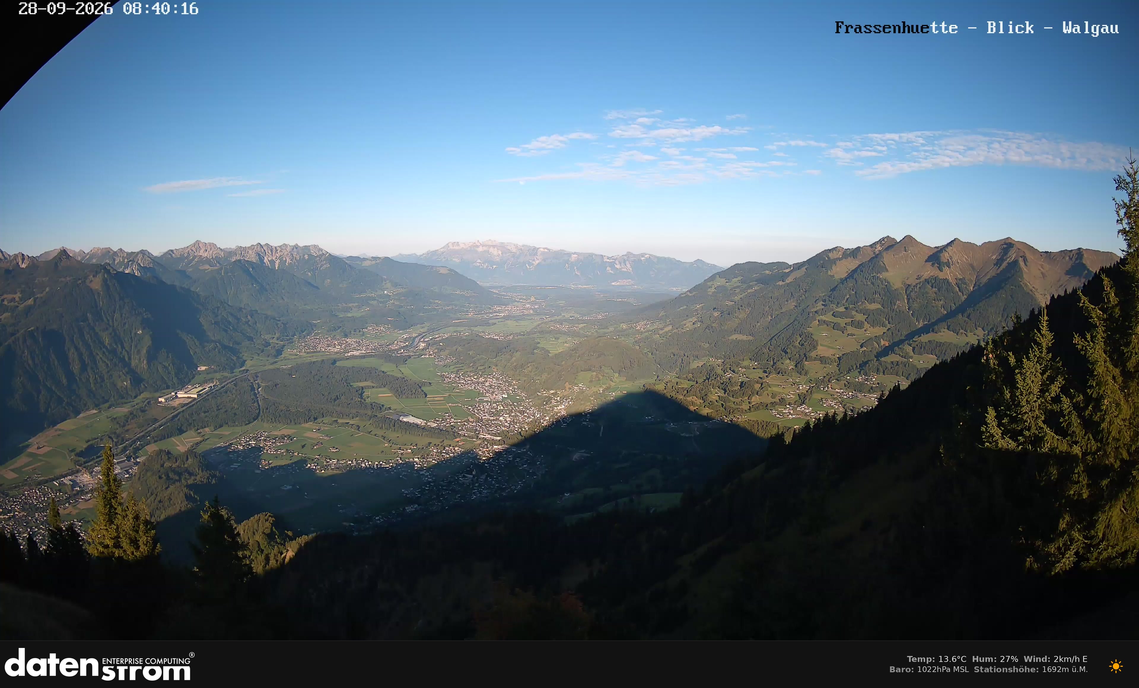 Bludenz - Walgau