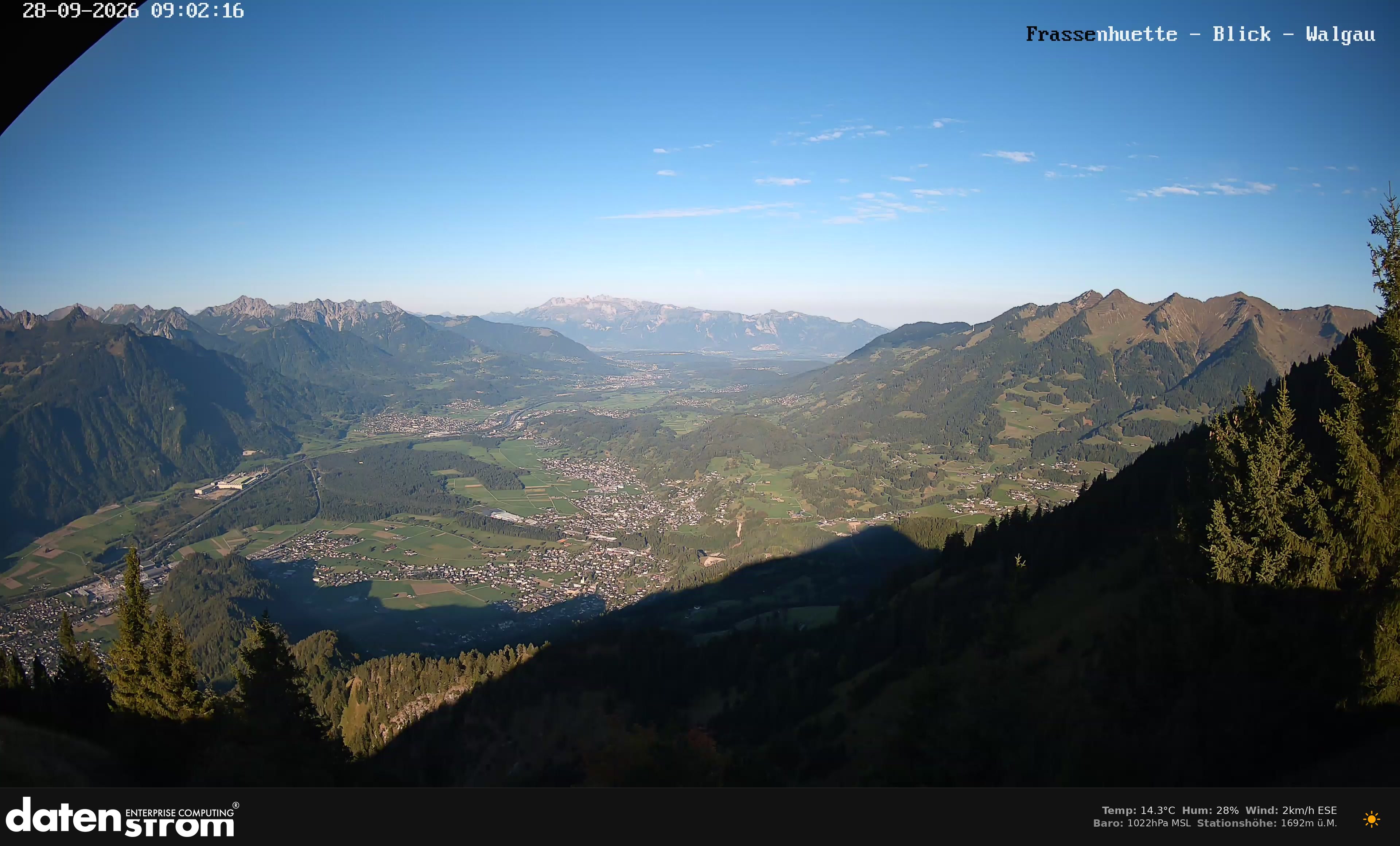 Bludenz - Walgau