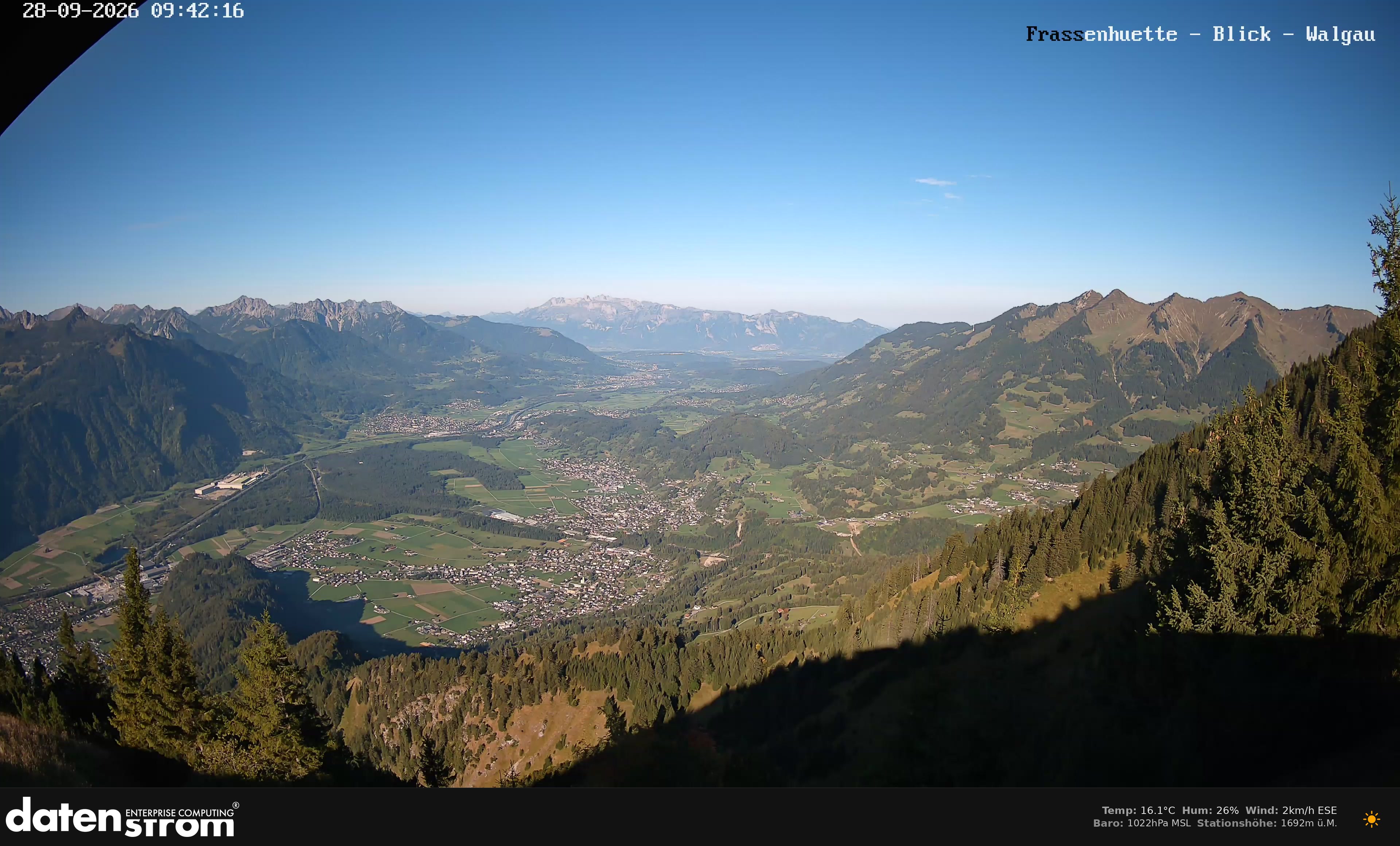 Bludenz - Walgau