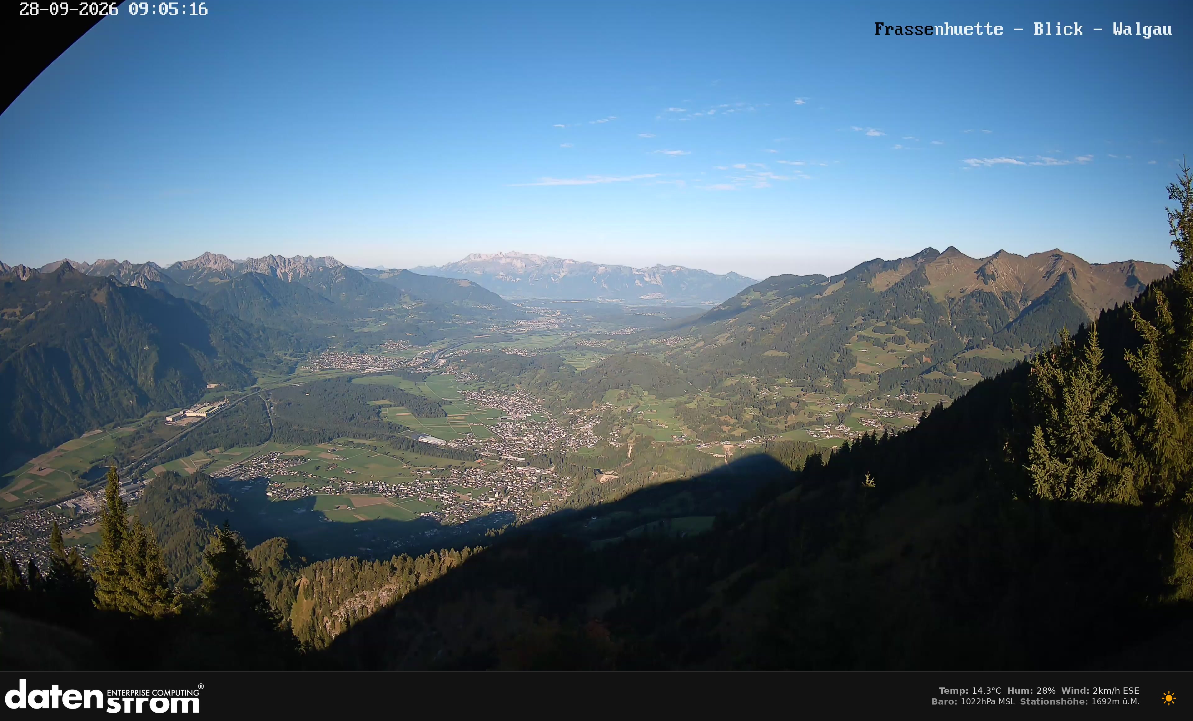 Bludenz - Walgau