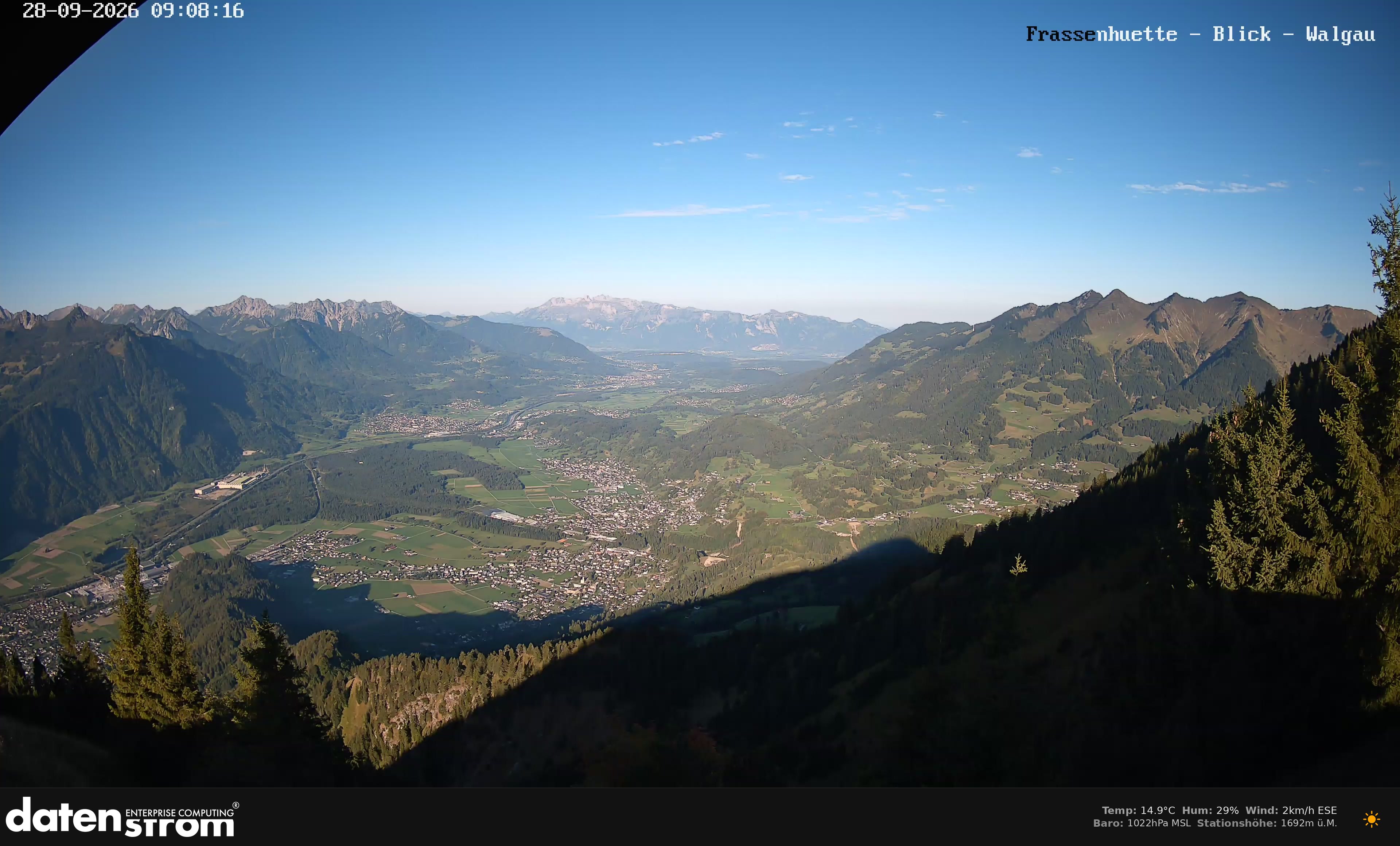 Bludenz - Walgau