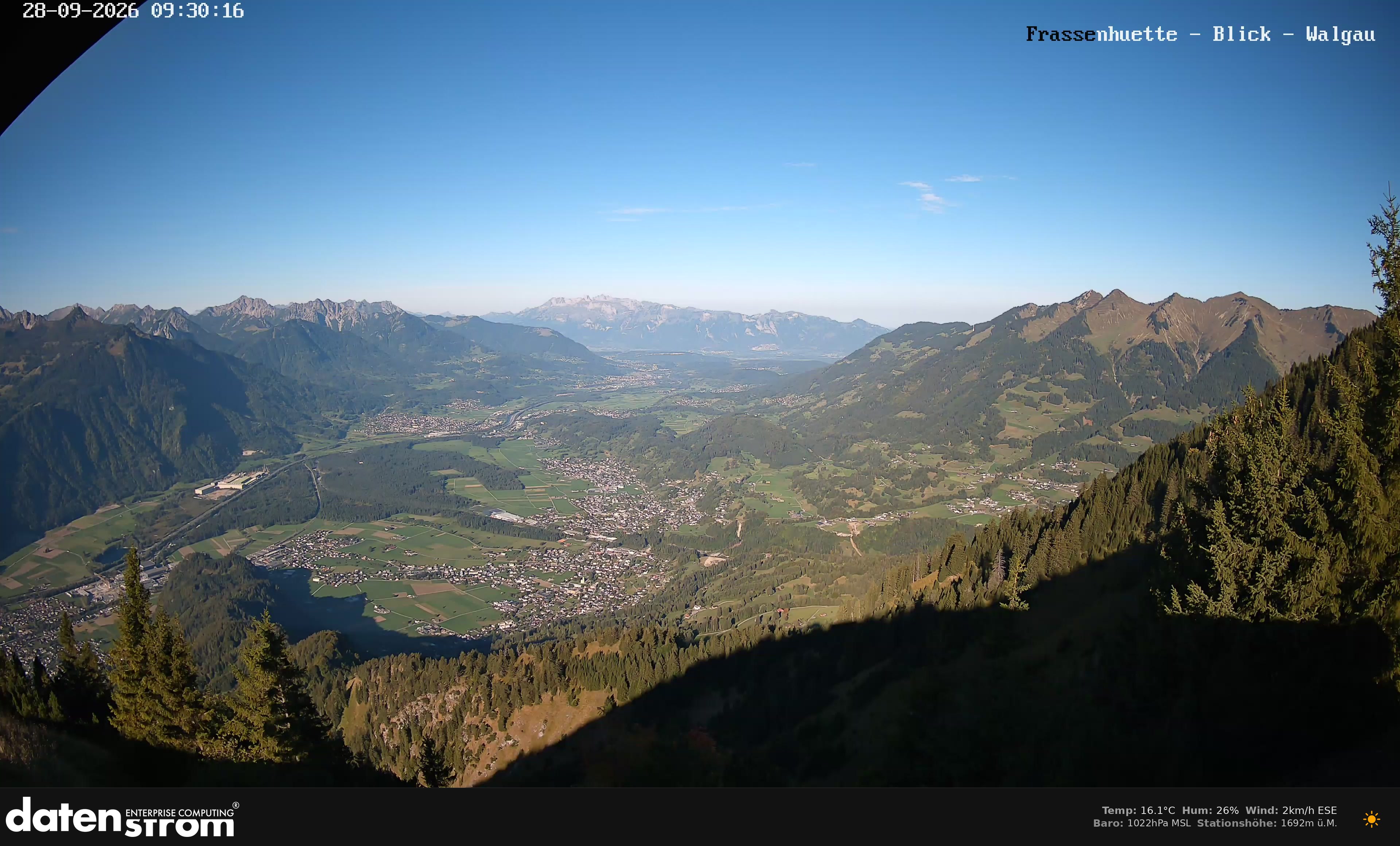 Bludenz - Walgau