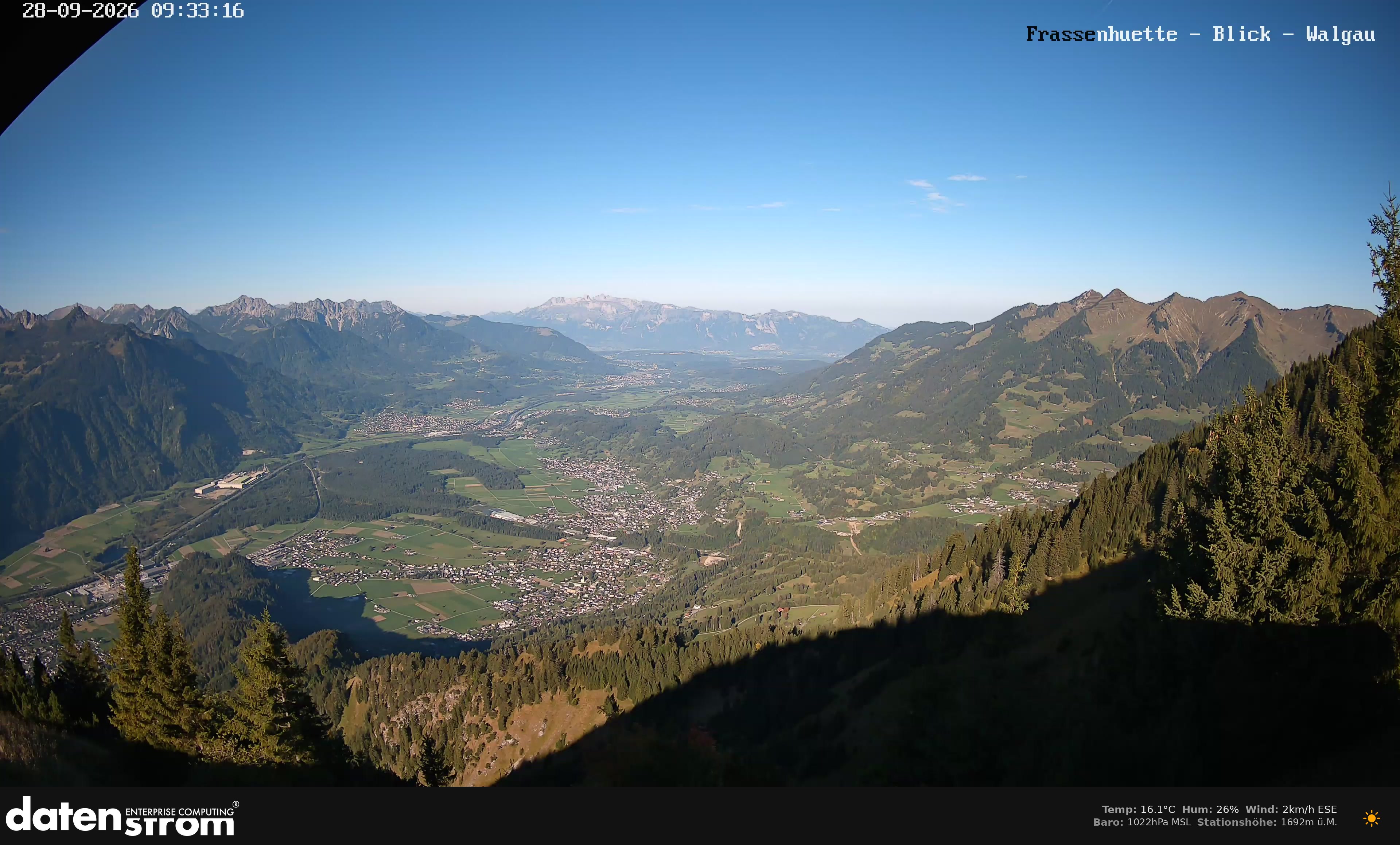 Bludenz - Walgau