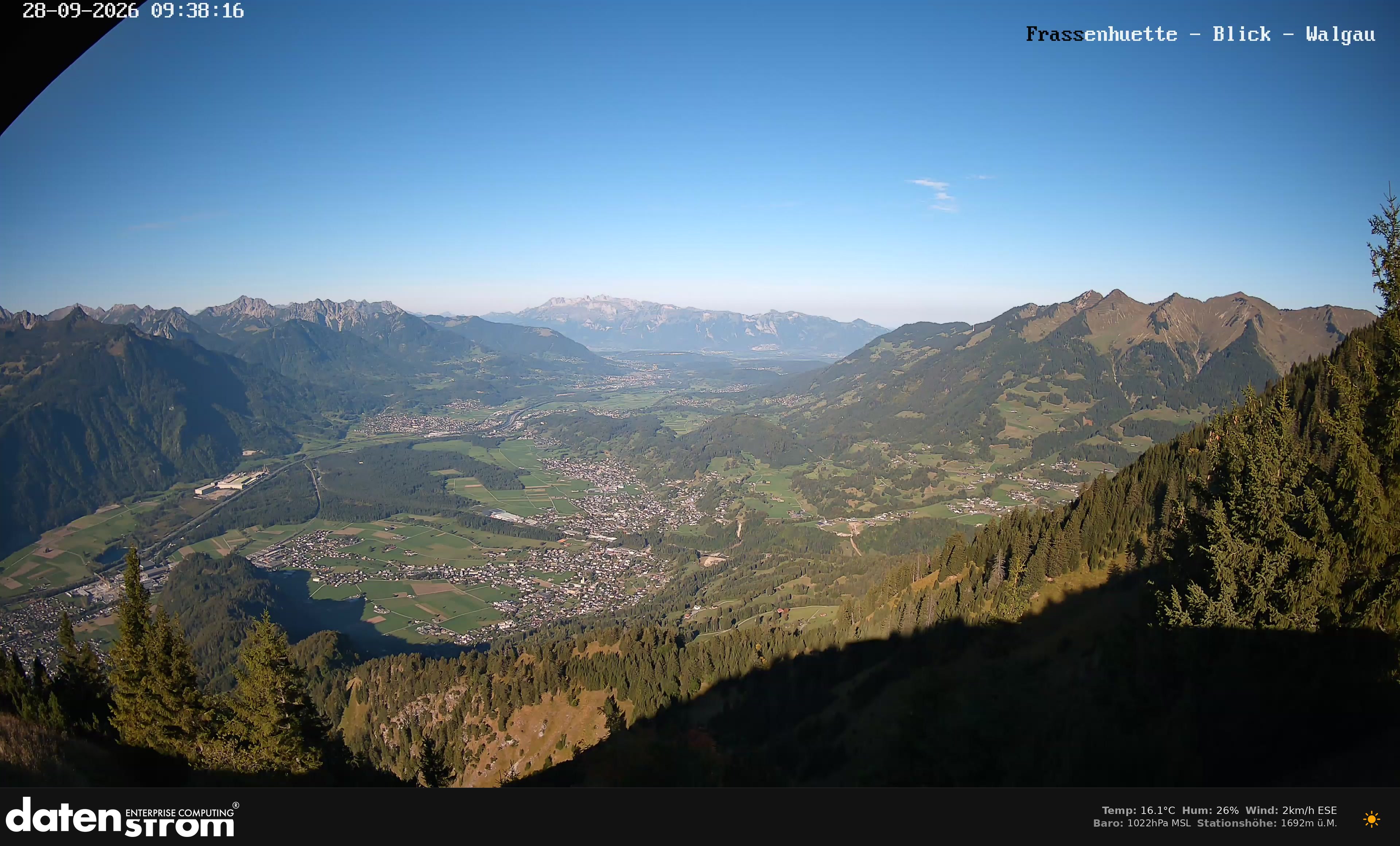 Bludenz - Walgau