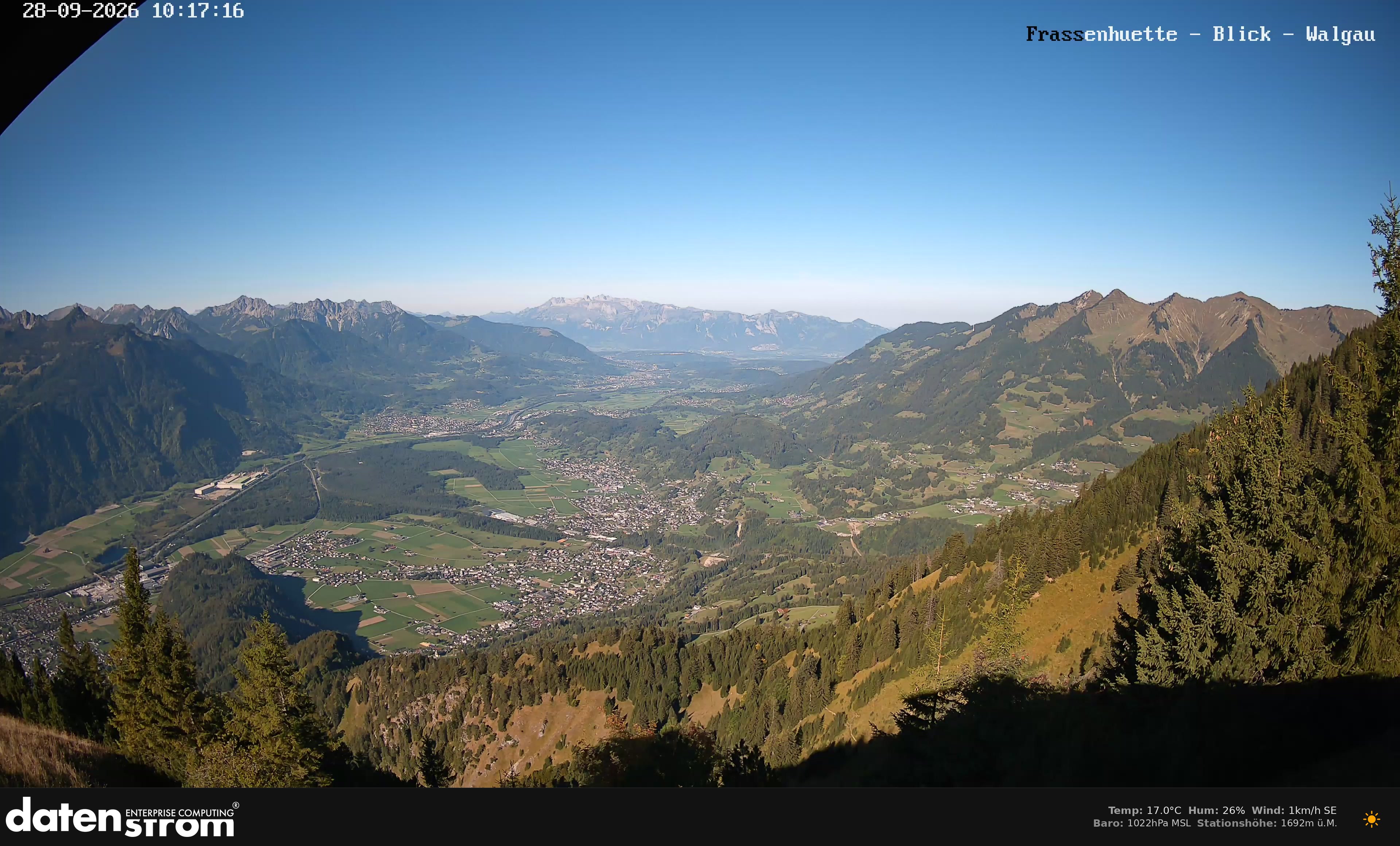 Bludenz - Walgau