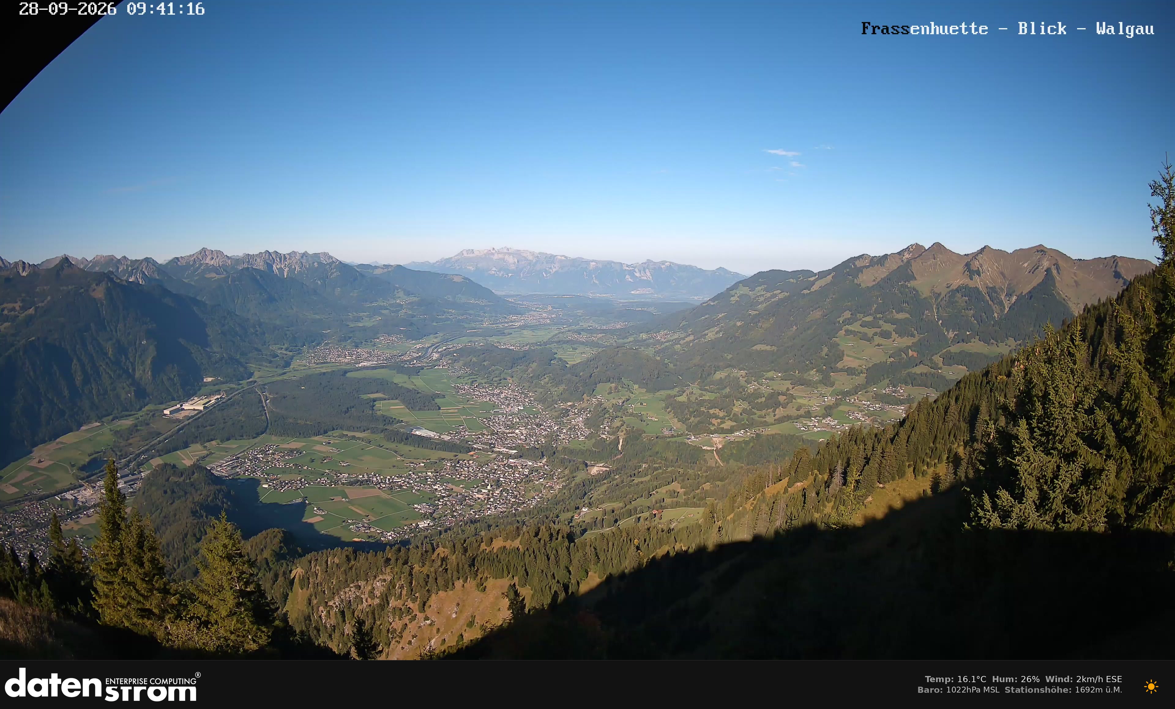 Bludenz - Walgau