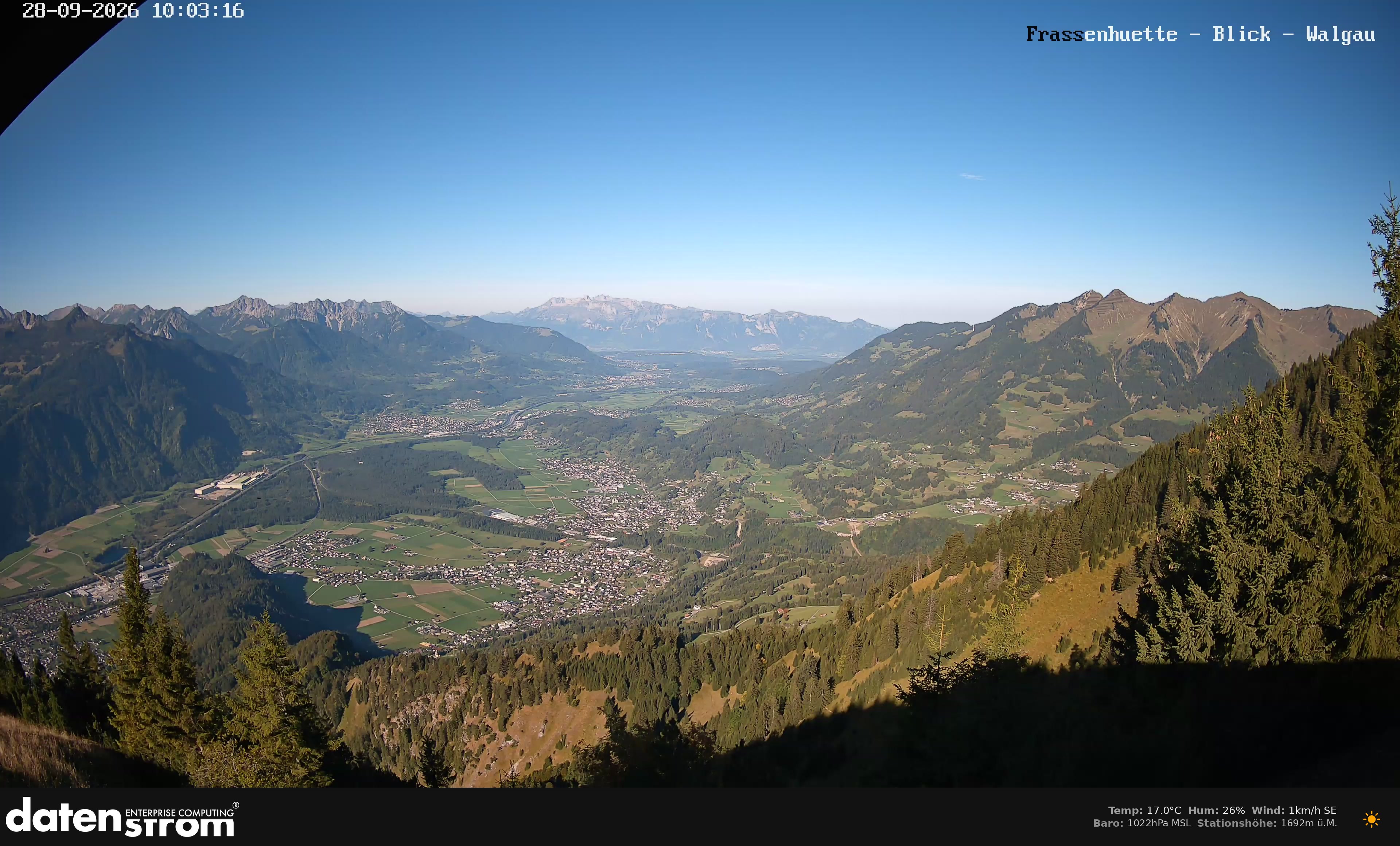 Bludenz - Walgau