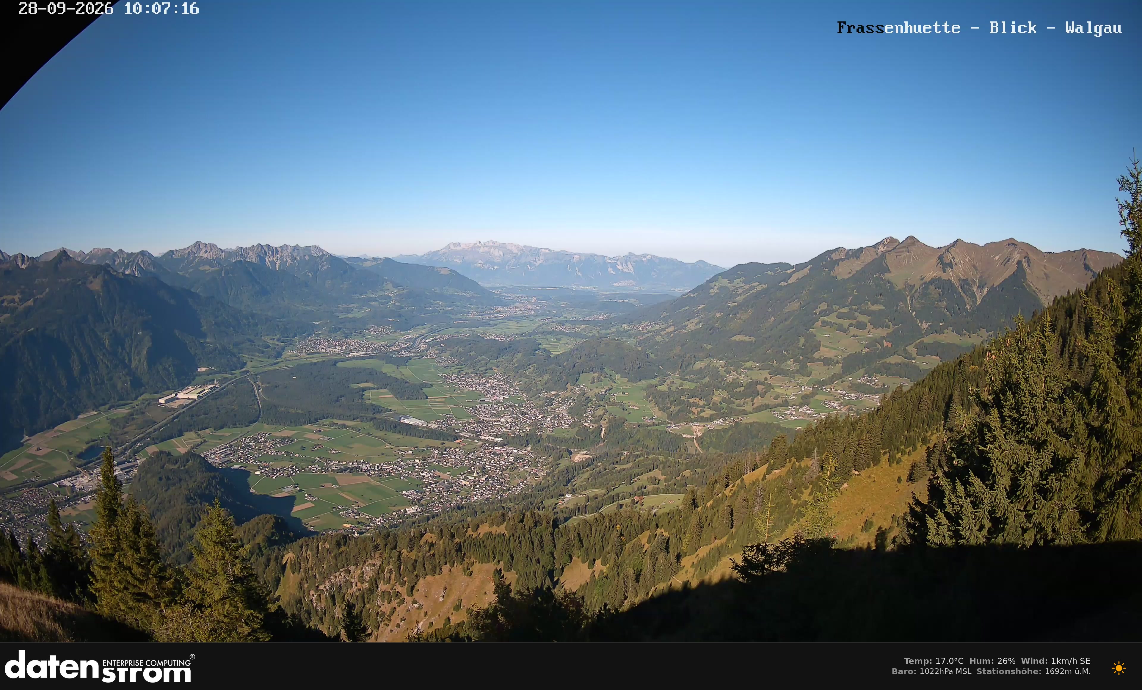Bludenz - Walgau