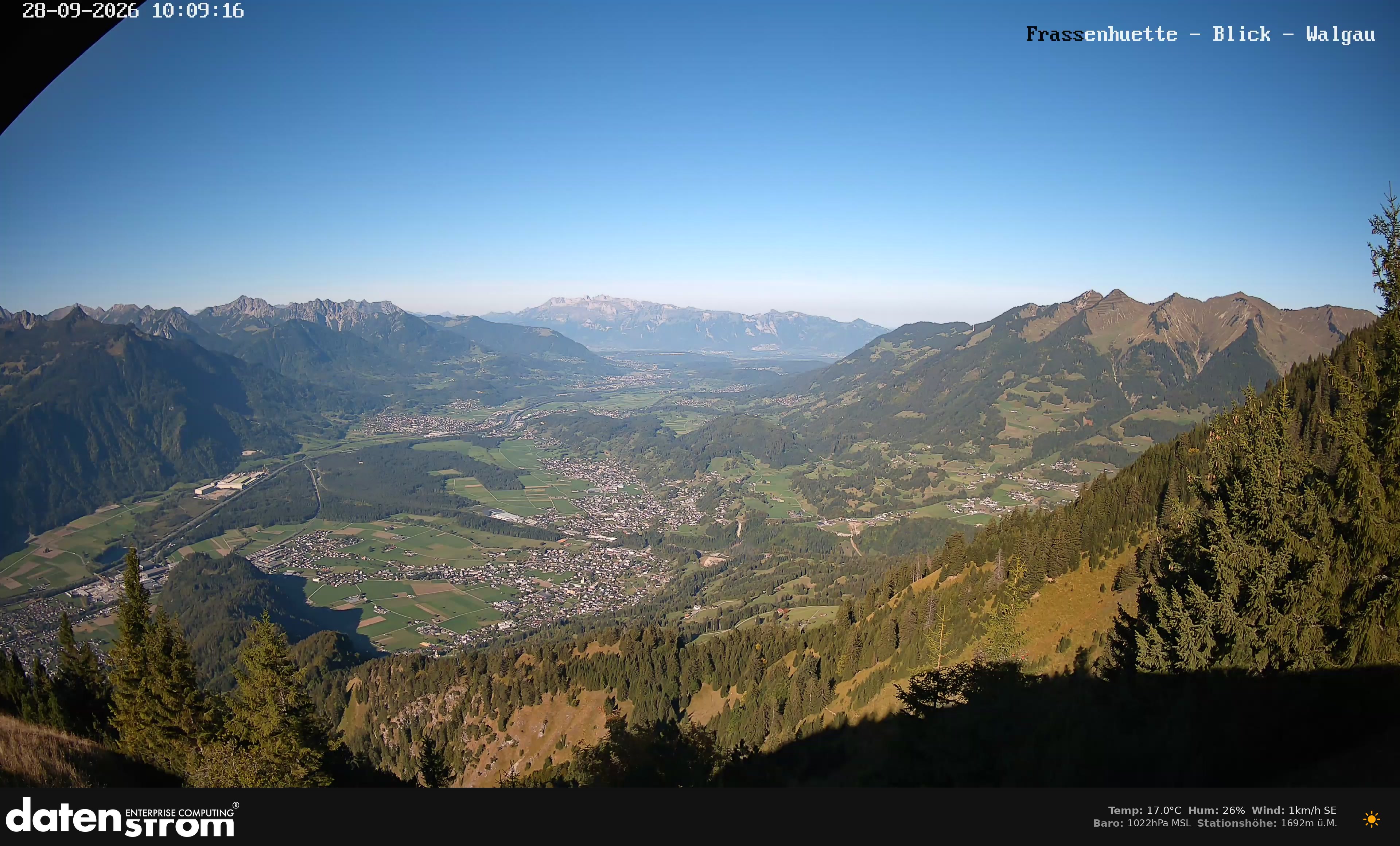 Bludenz - Walgau