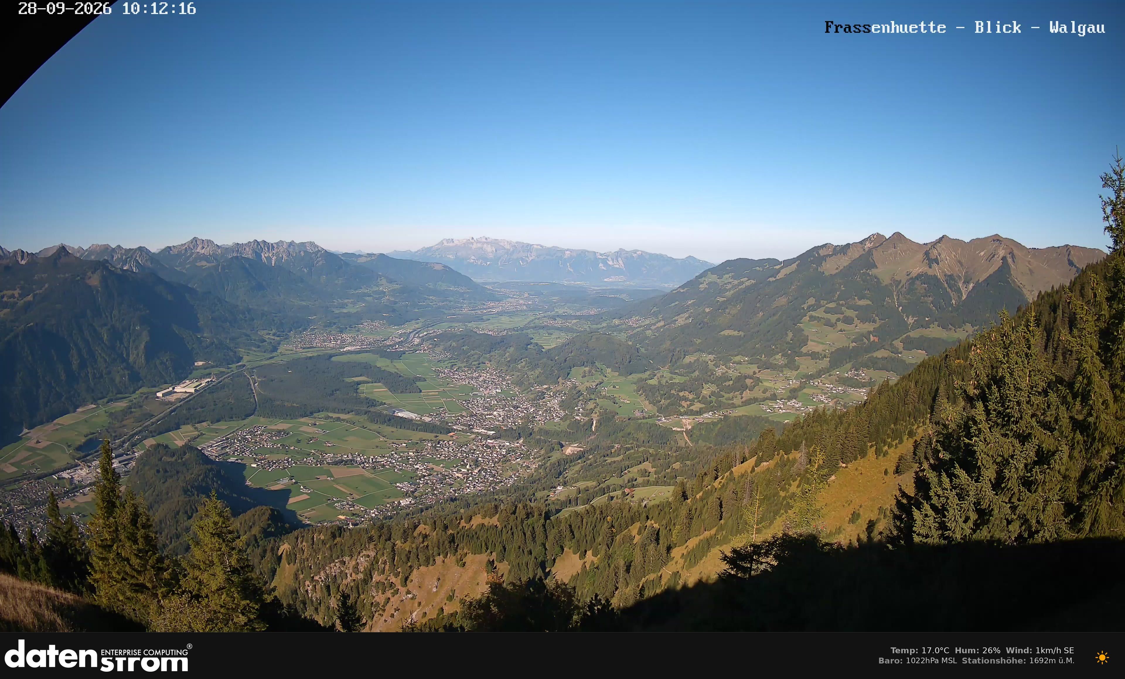 Bludenz - Walgau