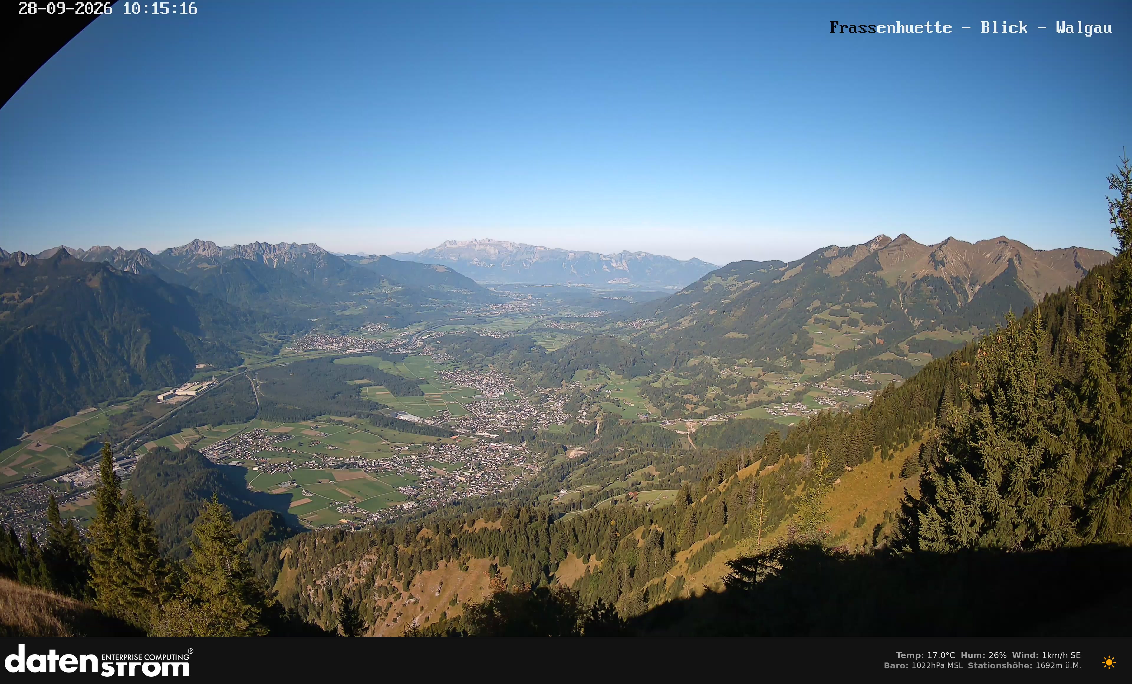 Bludenz - Walgau