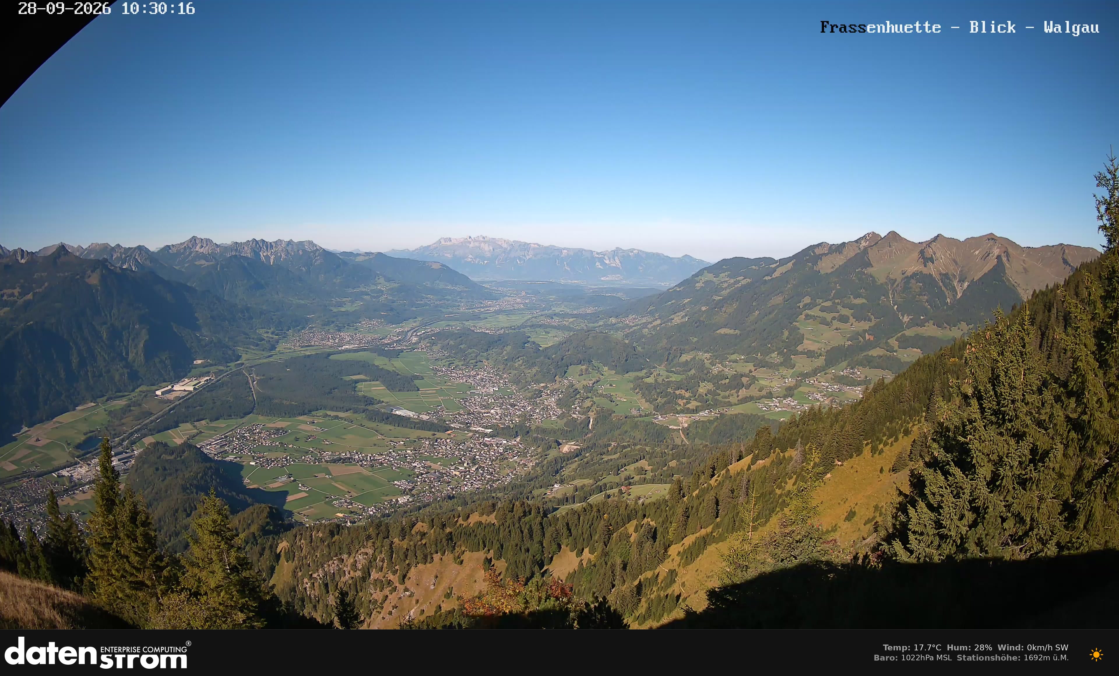 Bludenz - Walgau