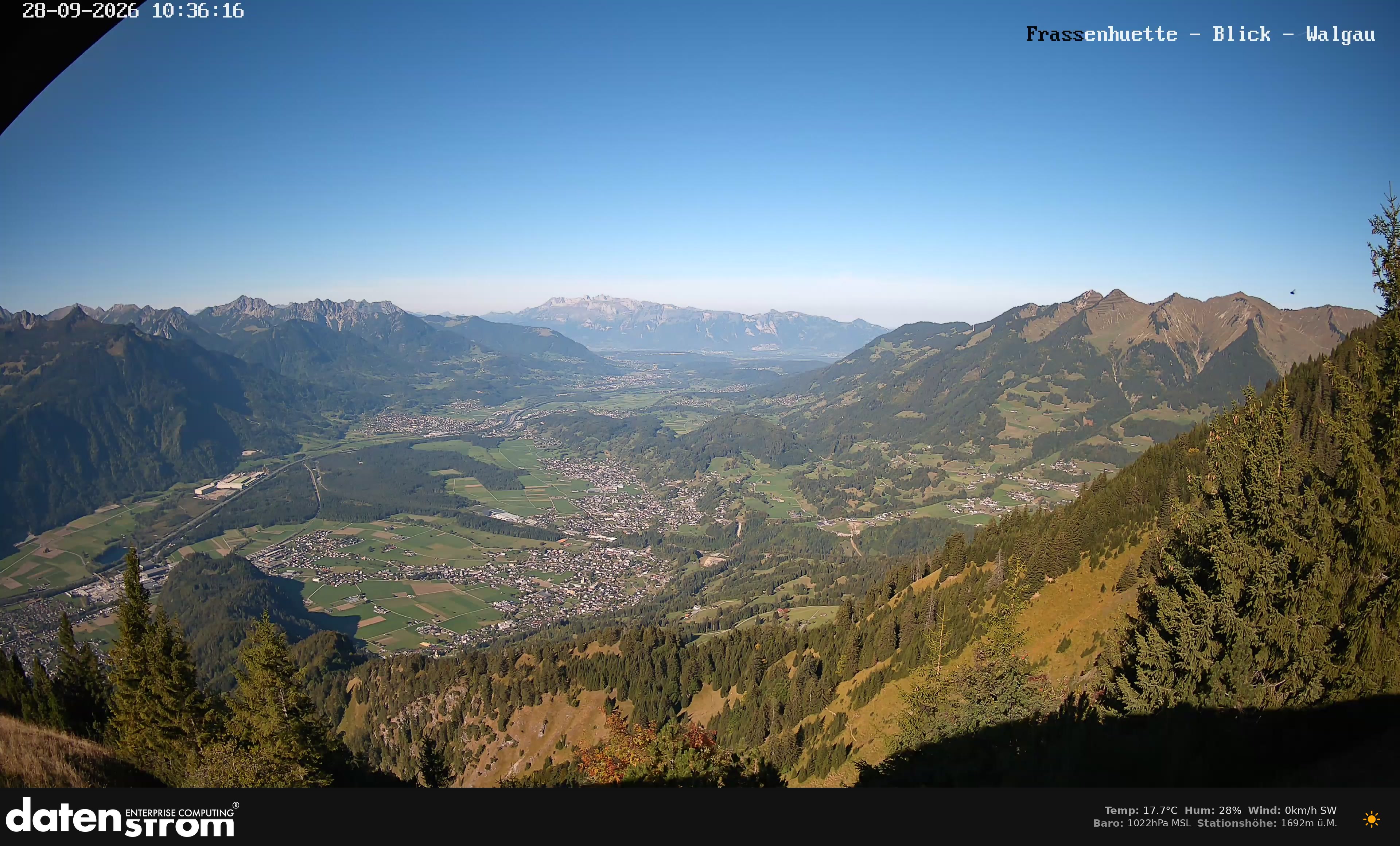 Bludenz - Walgau