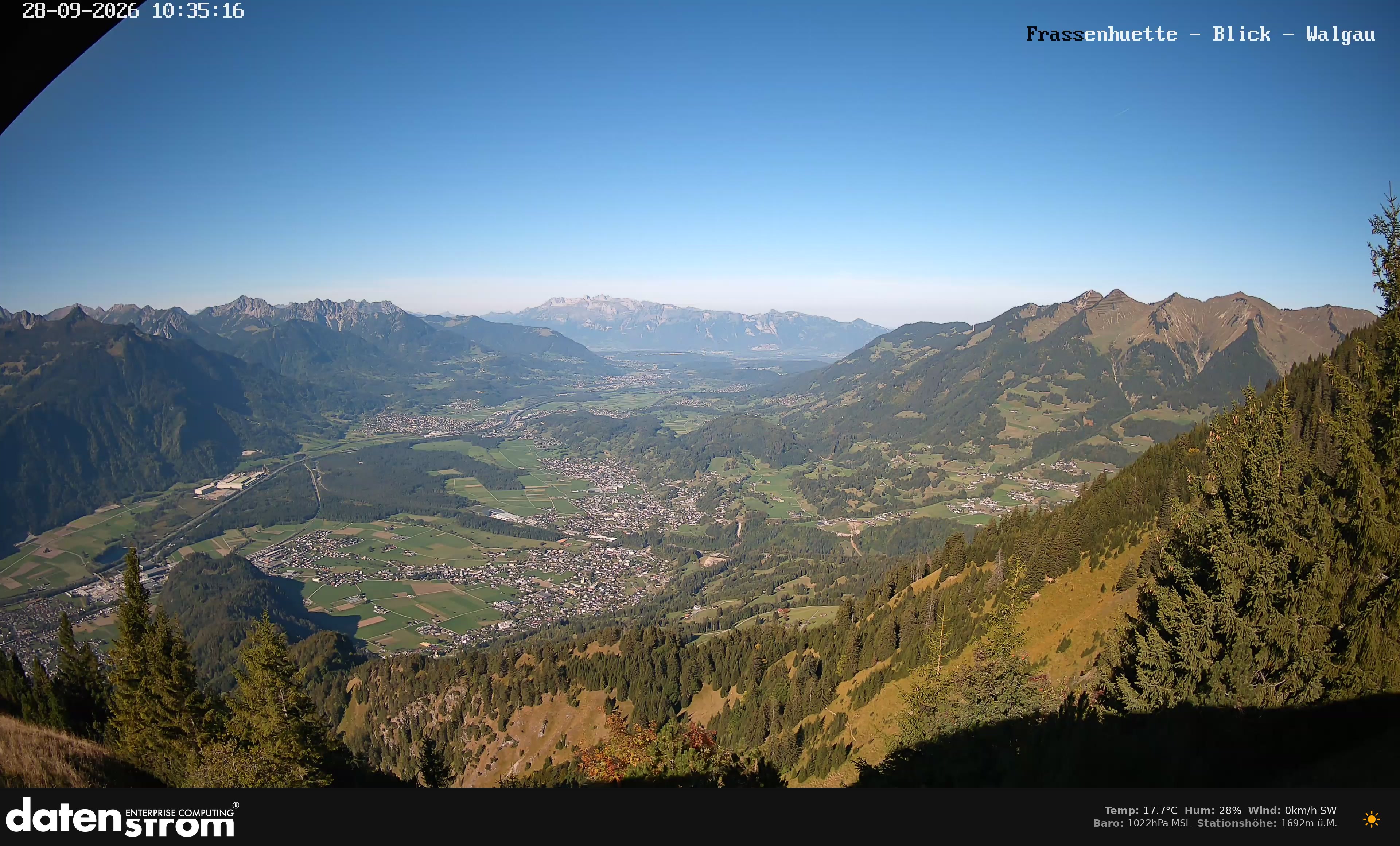 Bludenz - Walgau