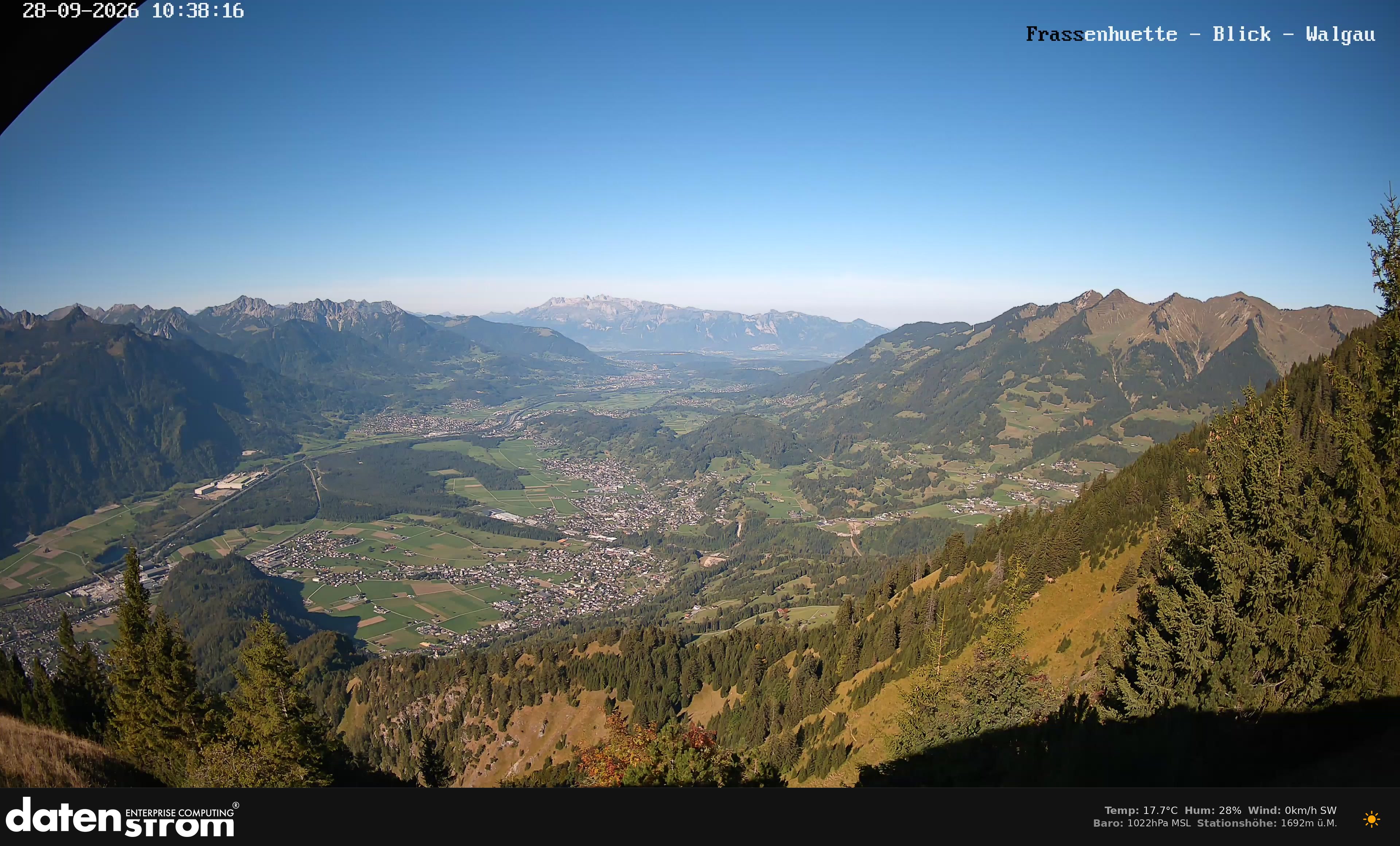 Bludenz - Walgau
