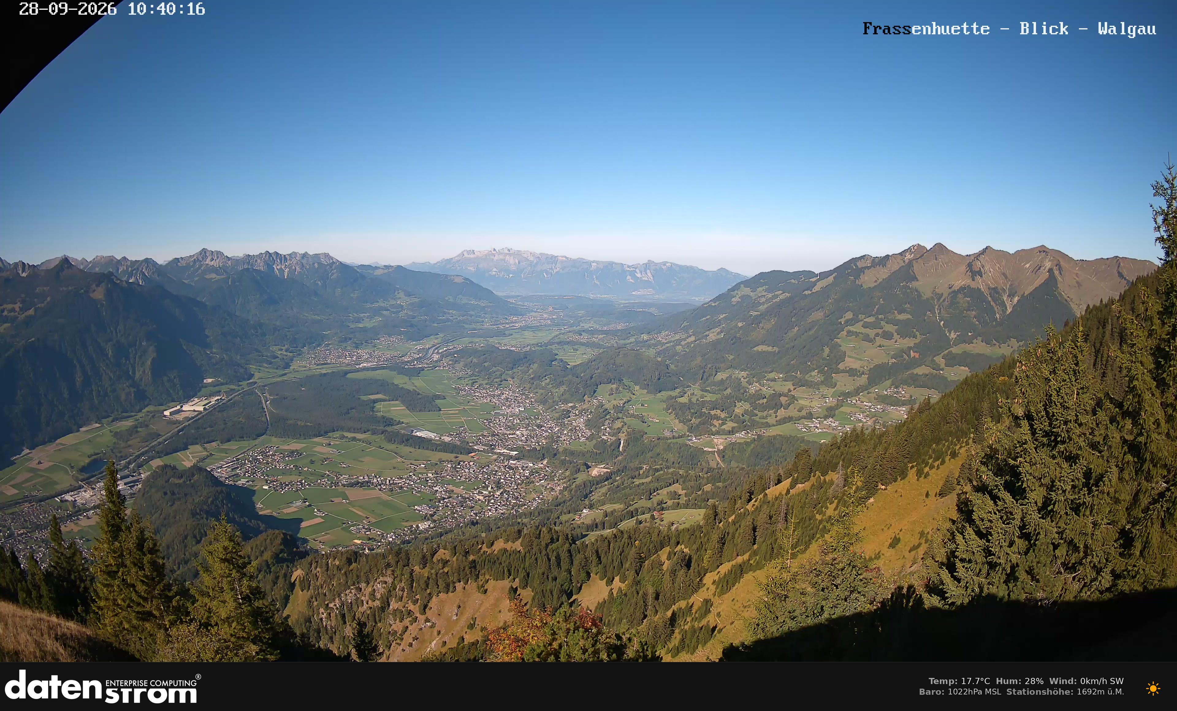 Bludenz - Walgau