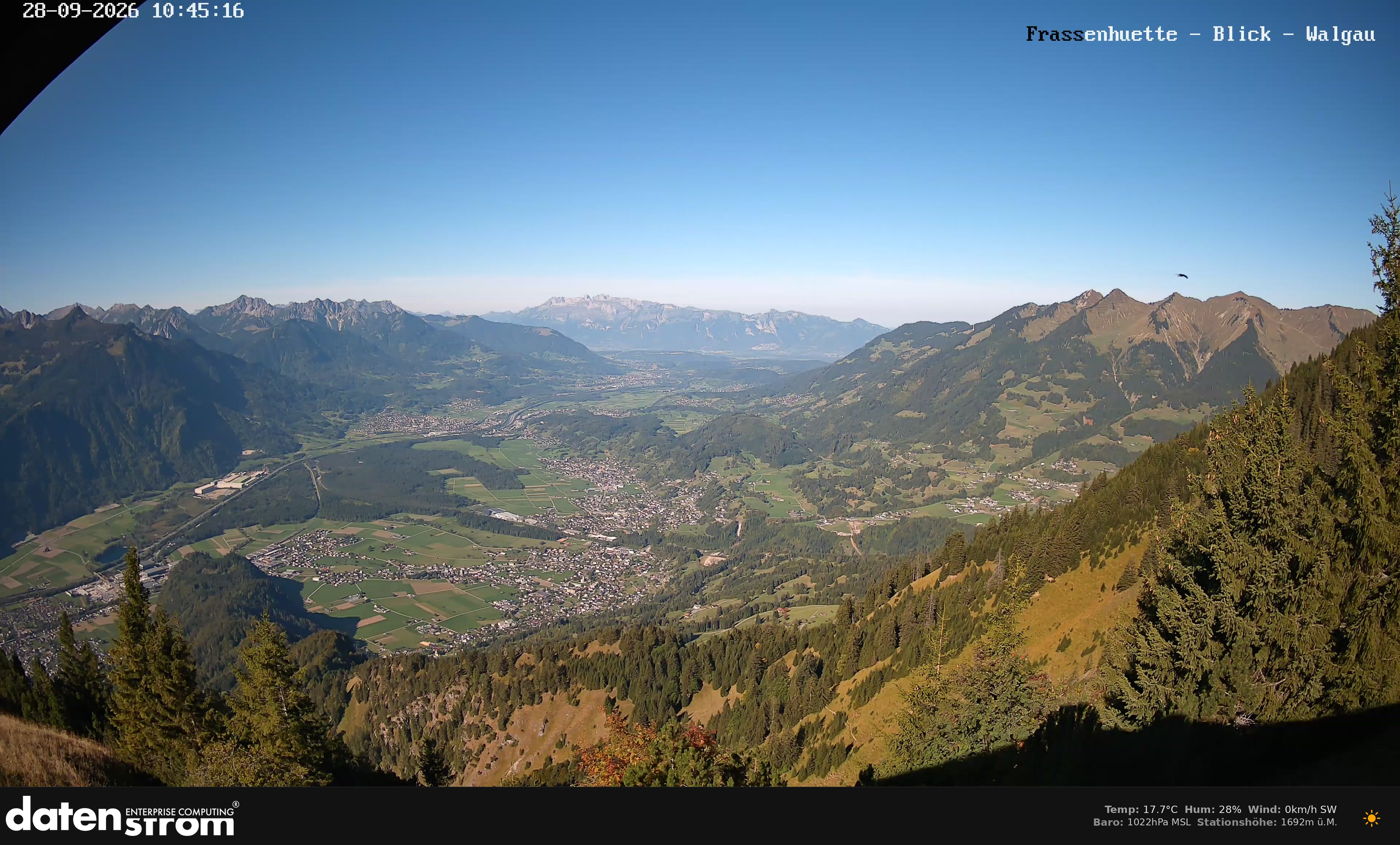 Bludenz - Walgau