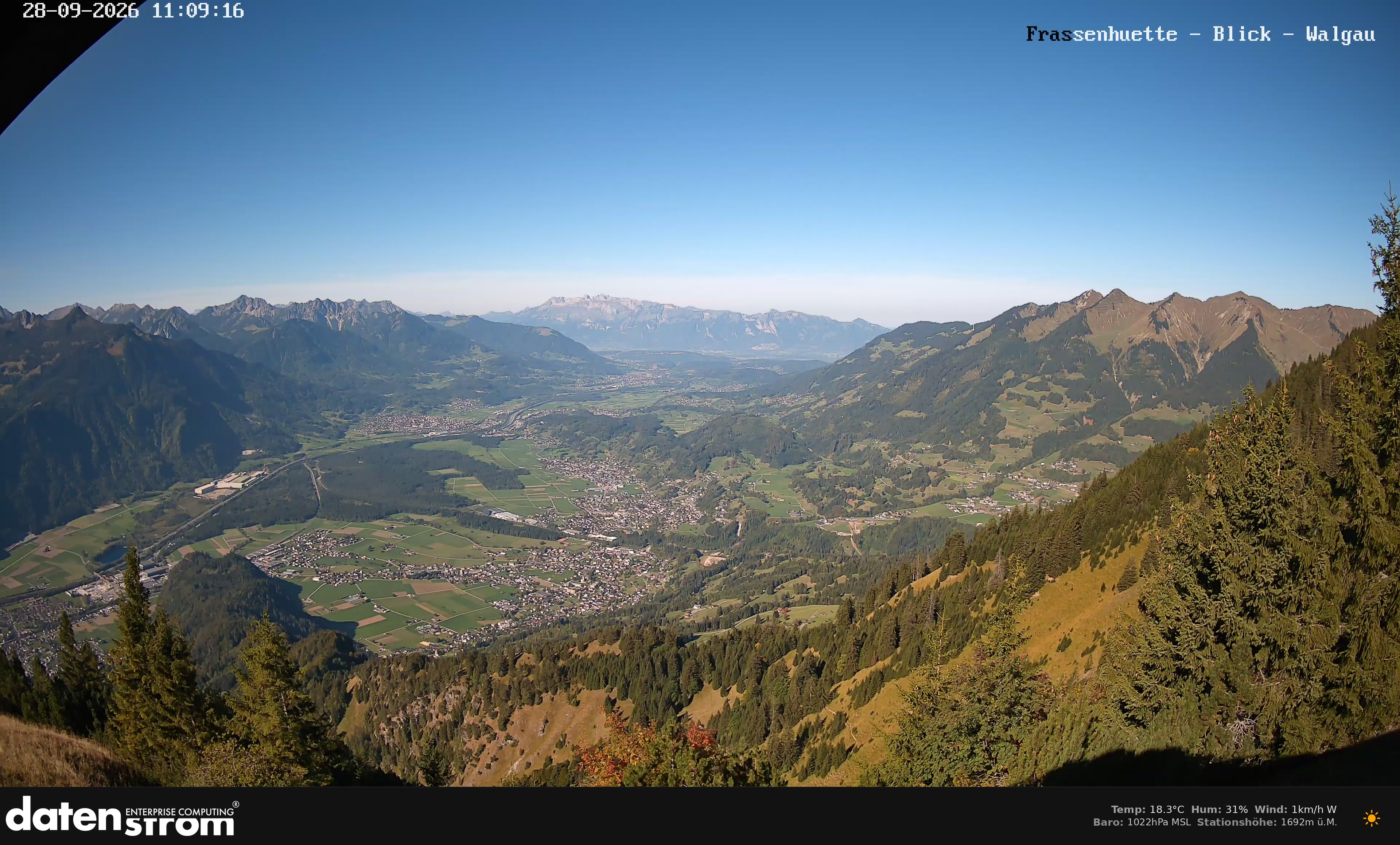 Bludenz - Walgau