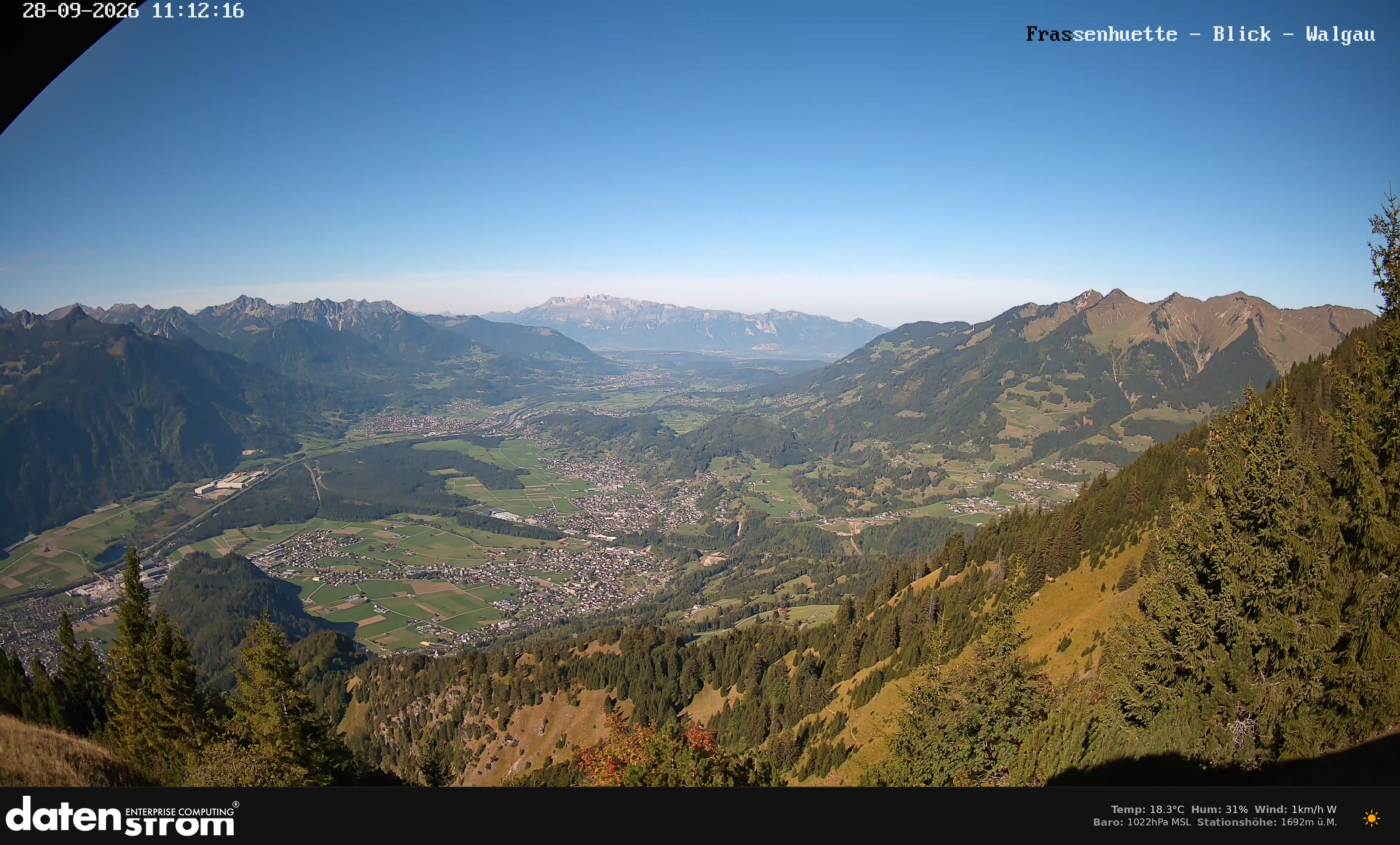 Bludenz - Walgau