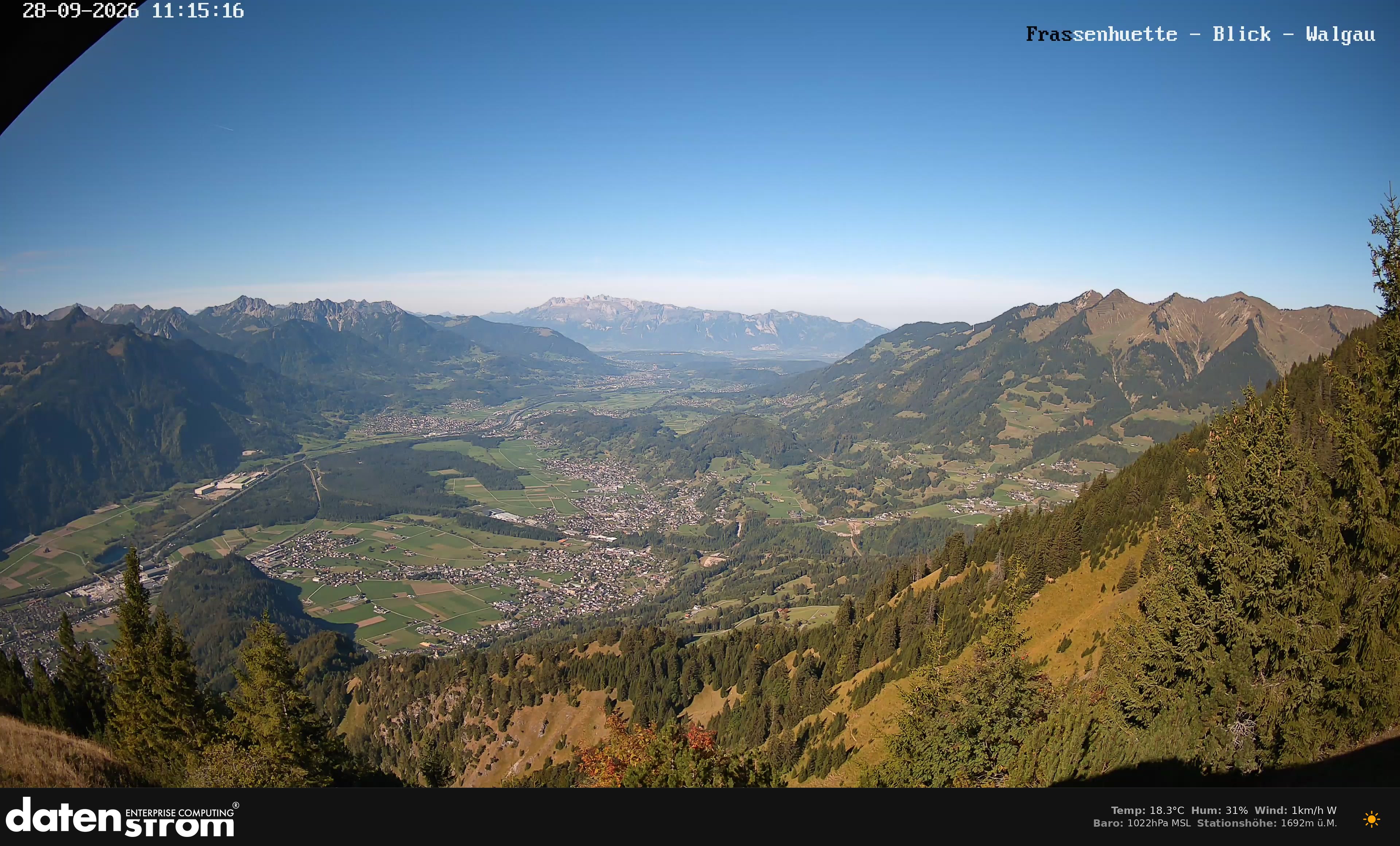 Bludenz - Walgau