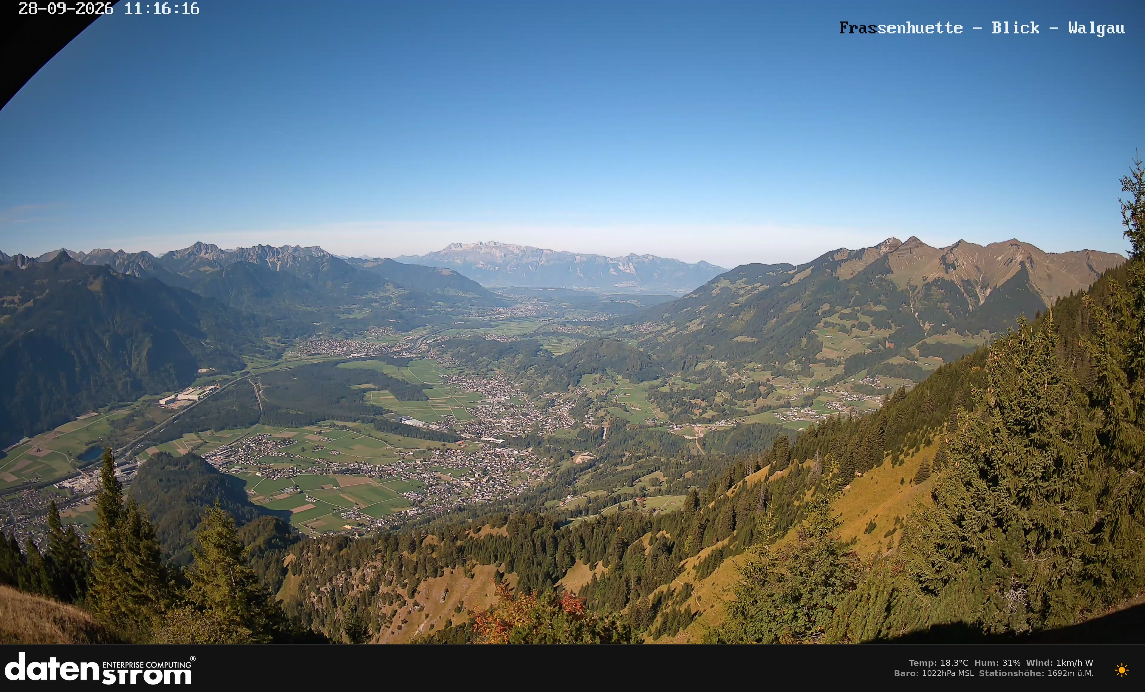 Bludenz - Walgau