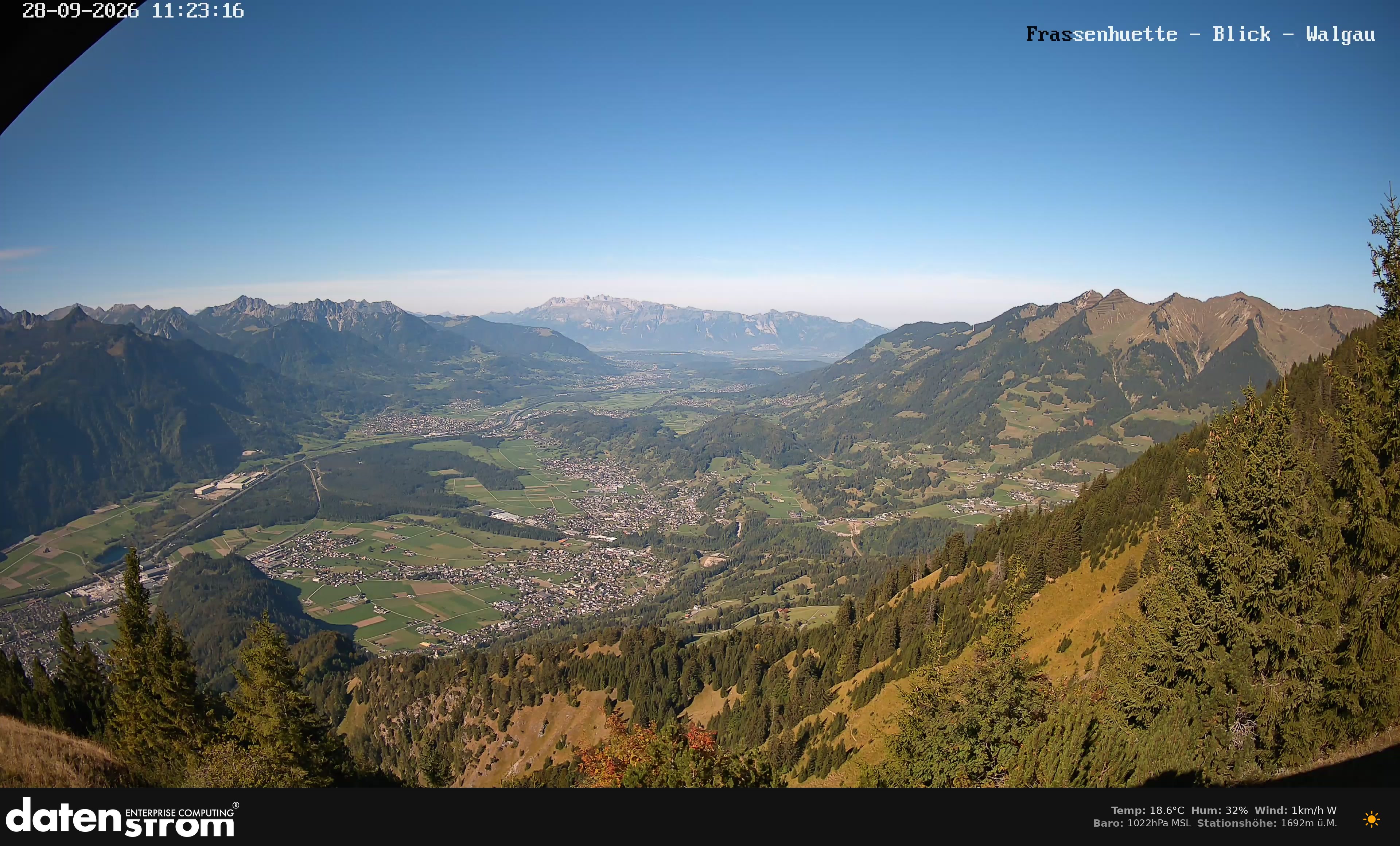 Bludenz - Walgau