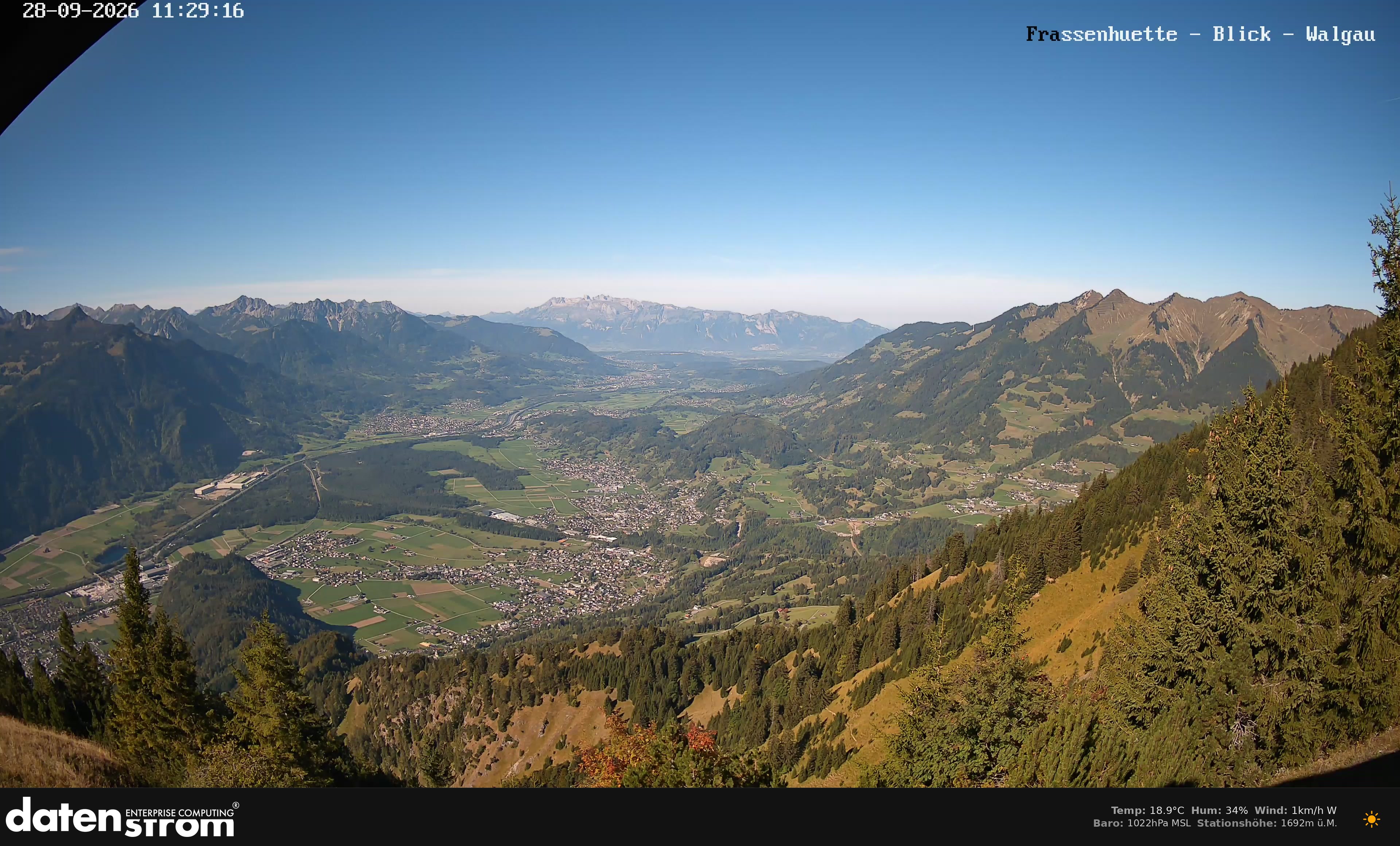 Bludenz - Walgau
