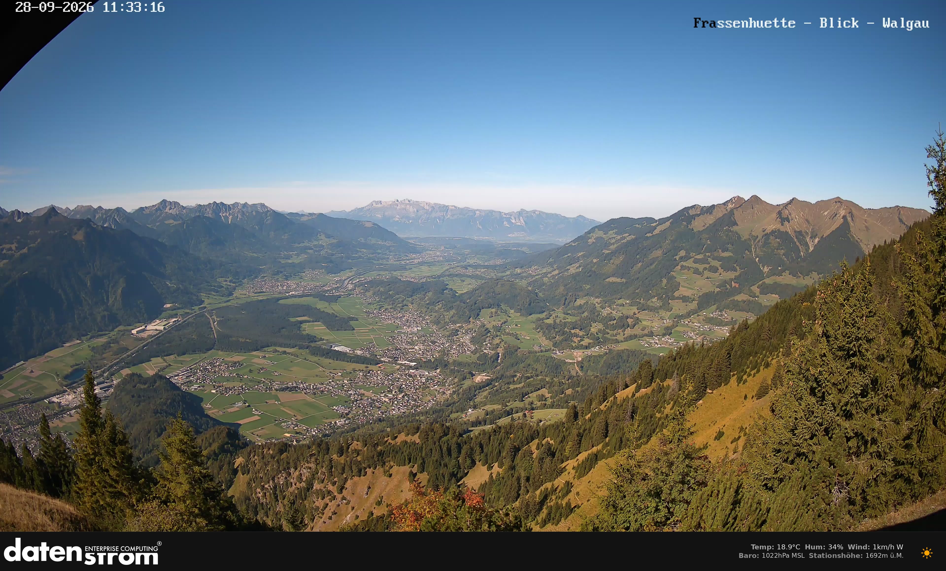 Bludenz - Walgau