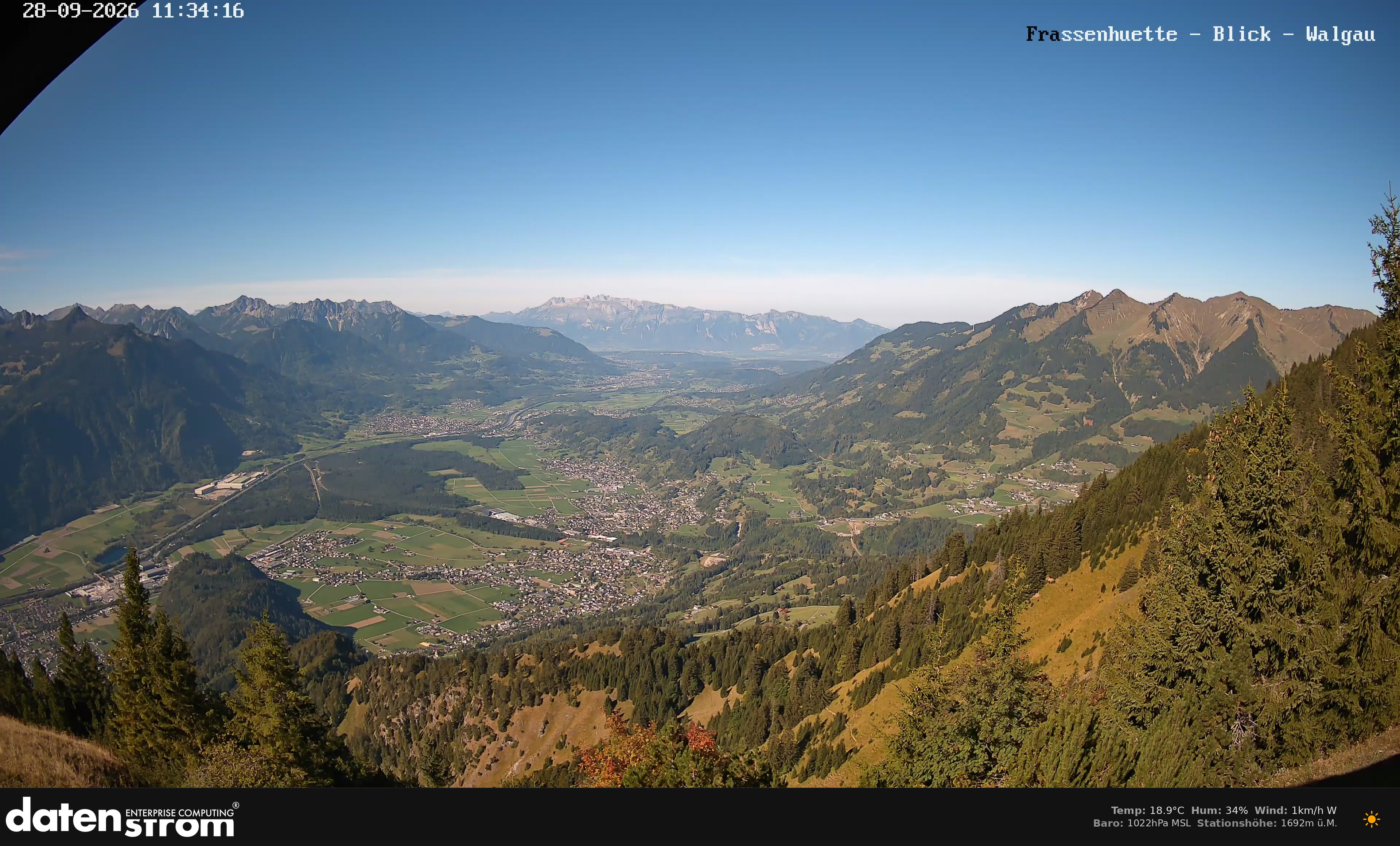 Bludenz - Walgau