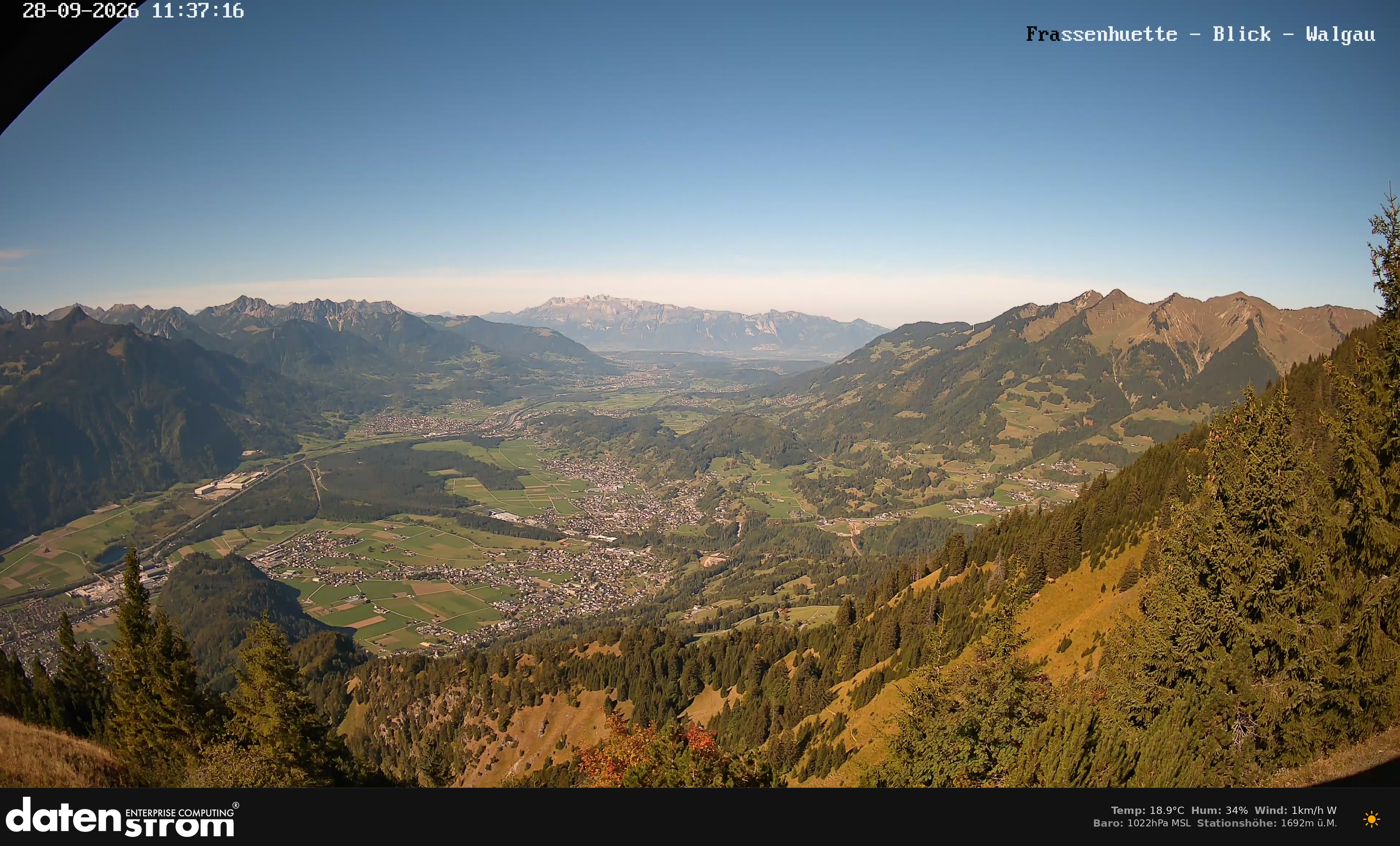 Bludenz - Walgau