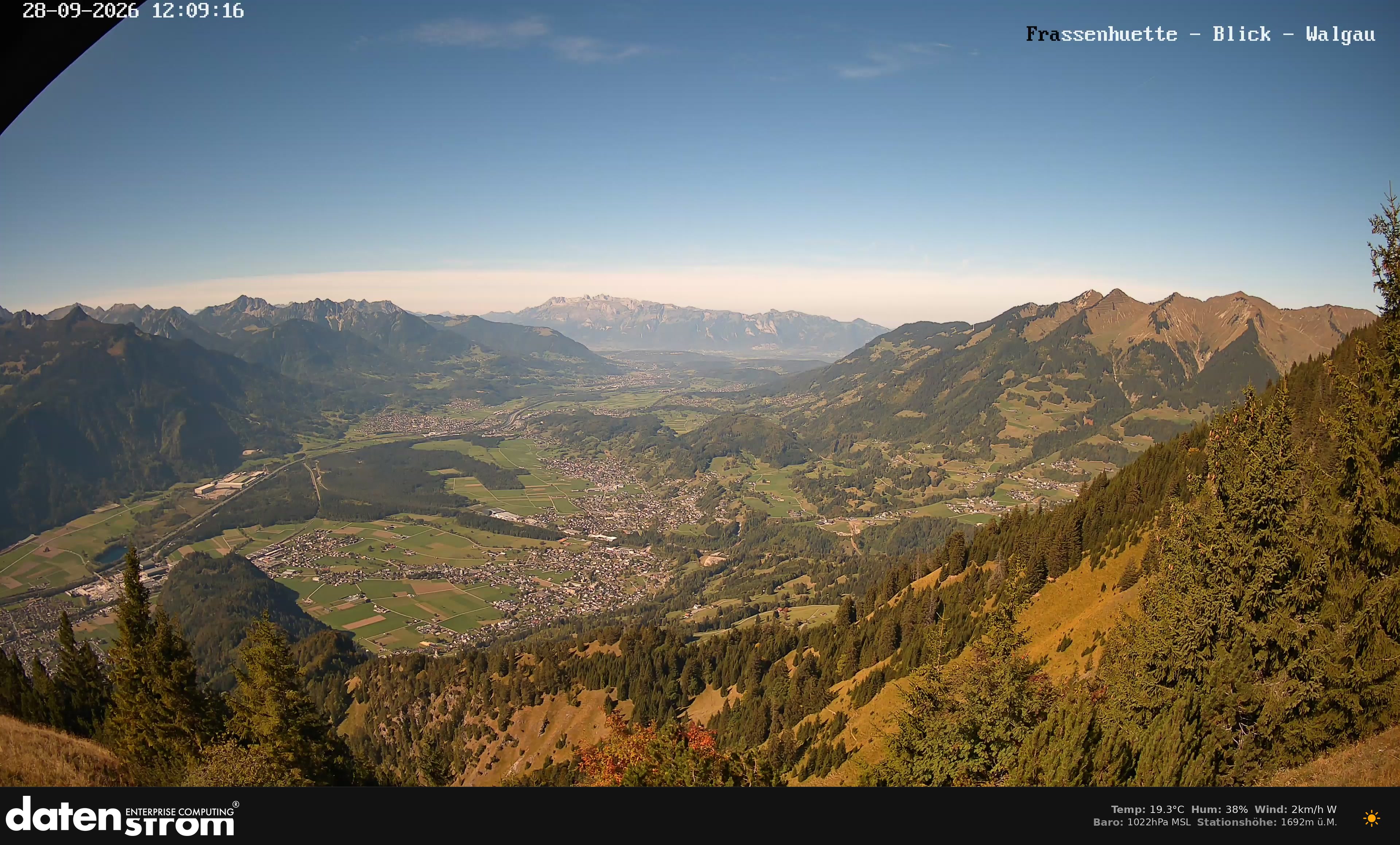 Bludenz - Walgau