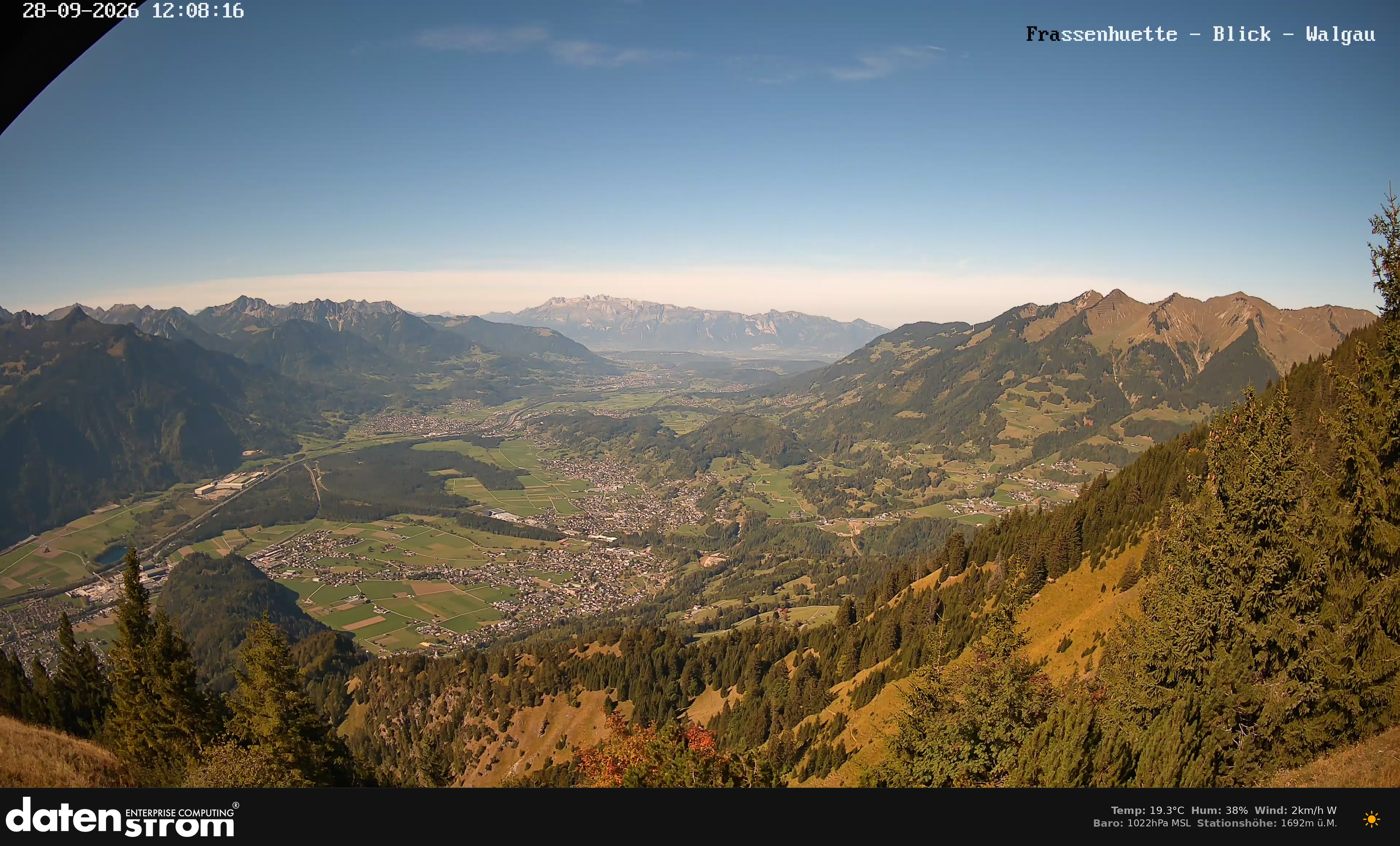 Bludenz - Walgau